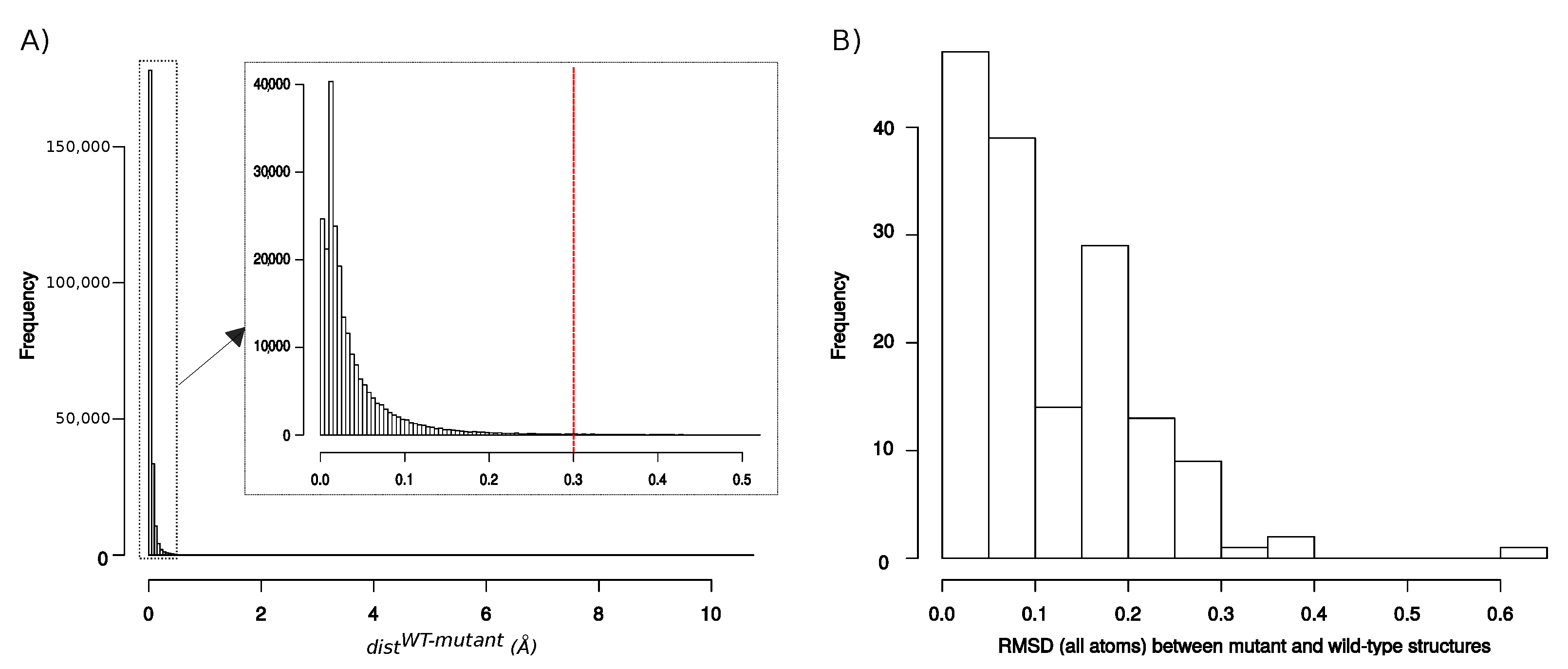 Molecules 26 00611 g0a2 Molecules 26 00611 g0a2