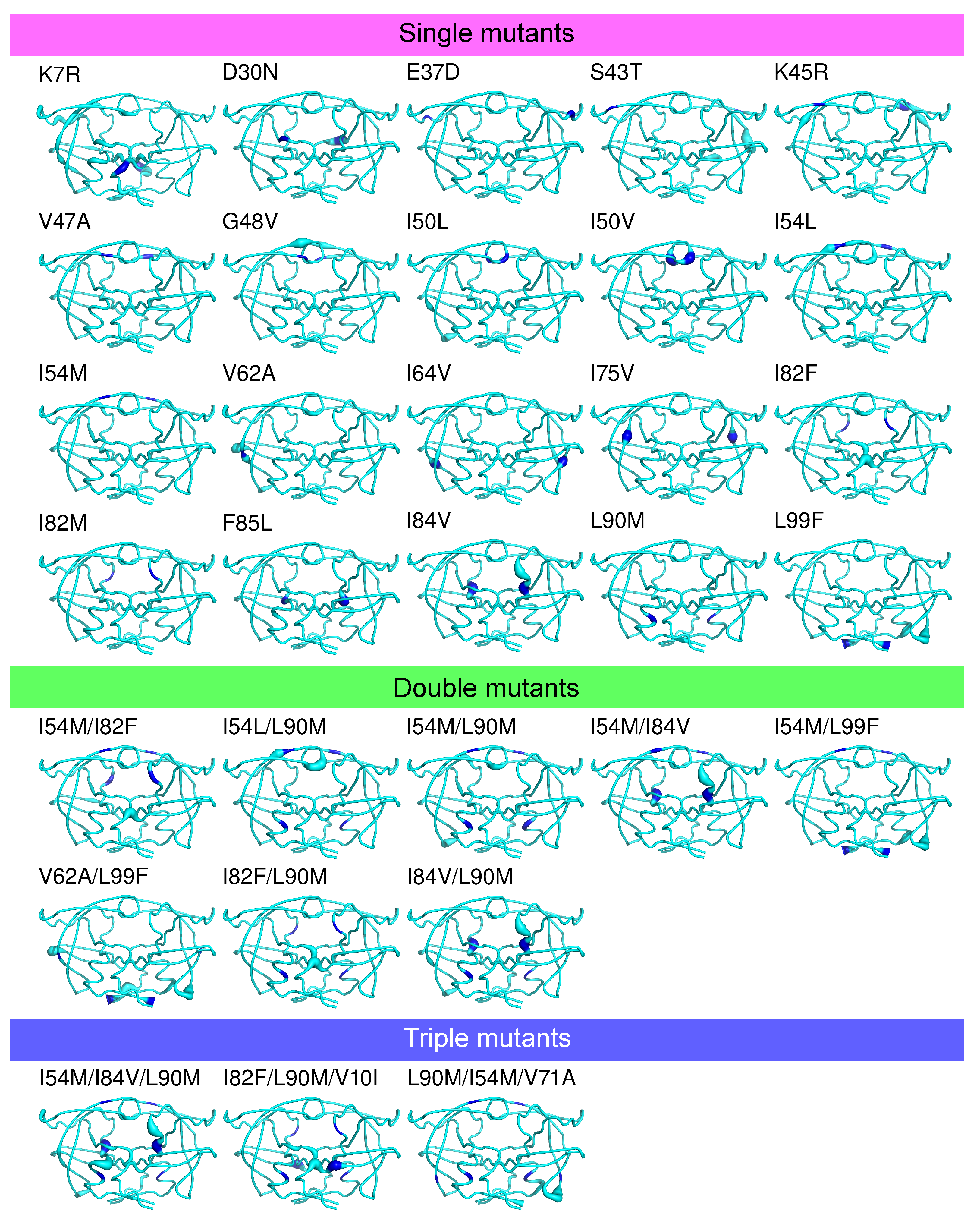 Molecules 26 00611 g0a3 Molecules 26 00611 g0a3
