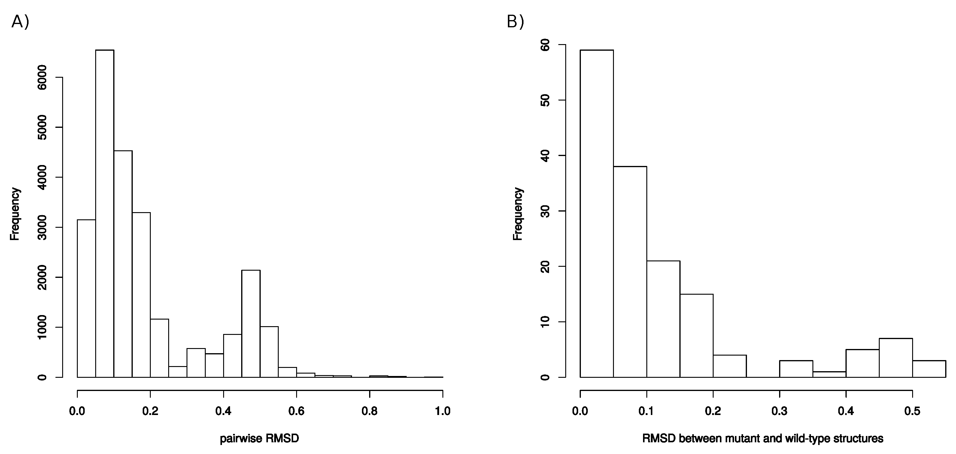 Molecules 26 00611 g0a5 Molecules 26 00611 g0a5