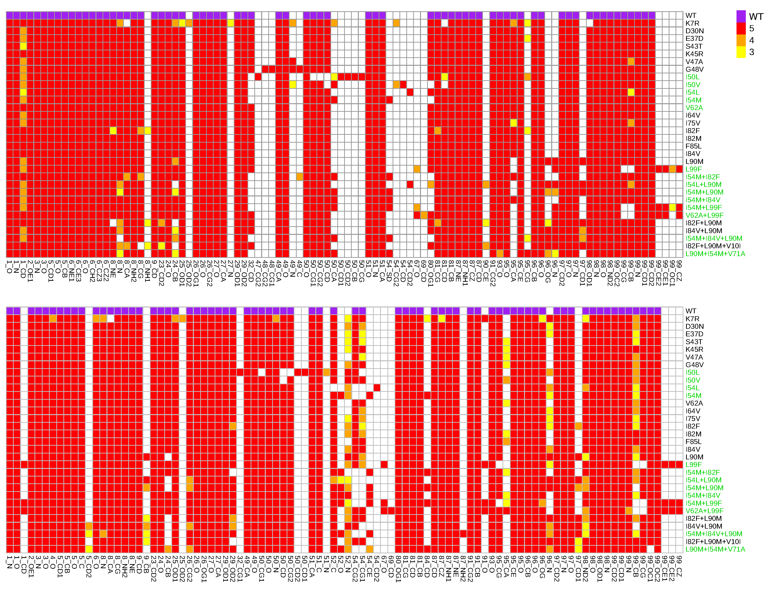 Molecules 26 00611 g0a6 Molecules 26 00611 g0a6