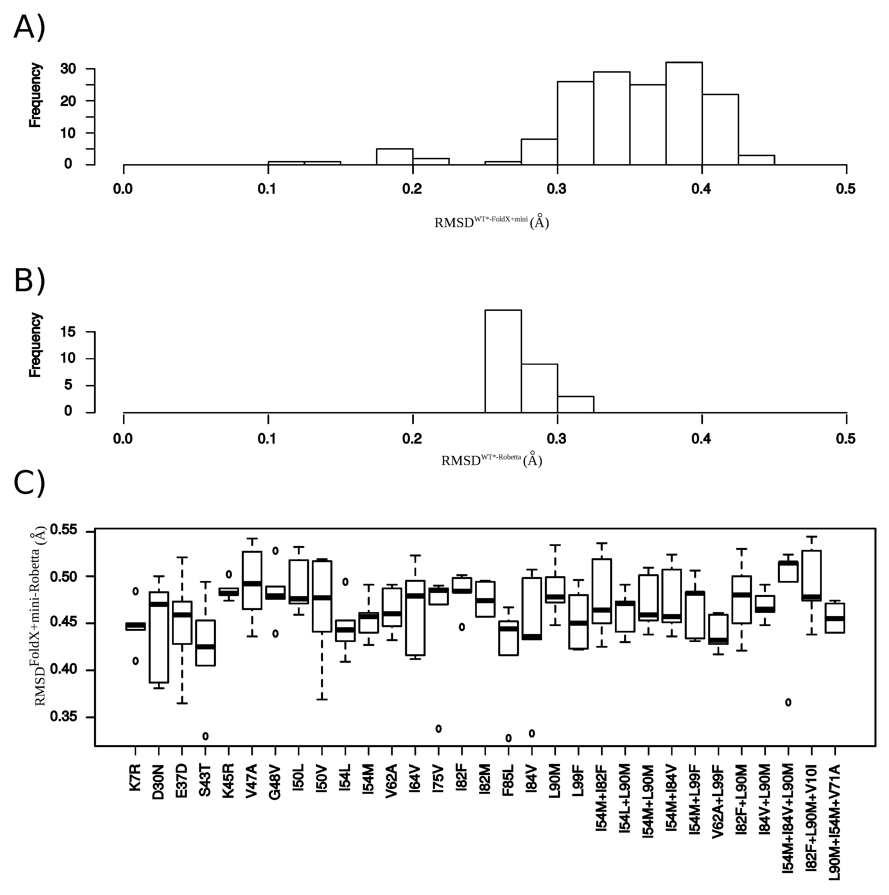 Molecules 26 00611 g0a7 Molecules 26 00611 g0a7