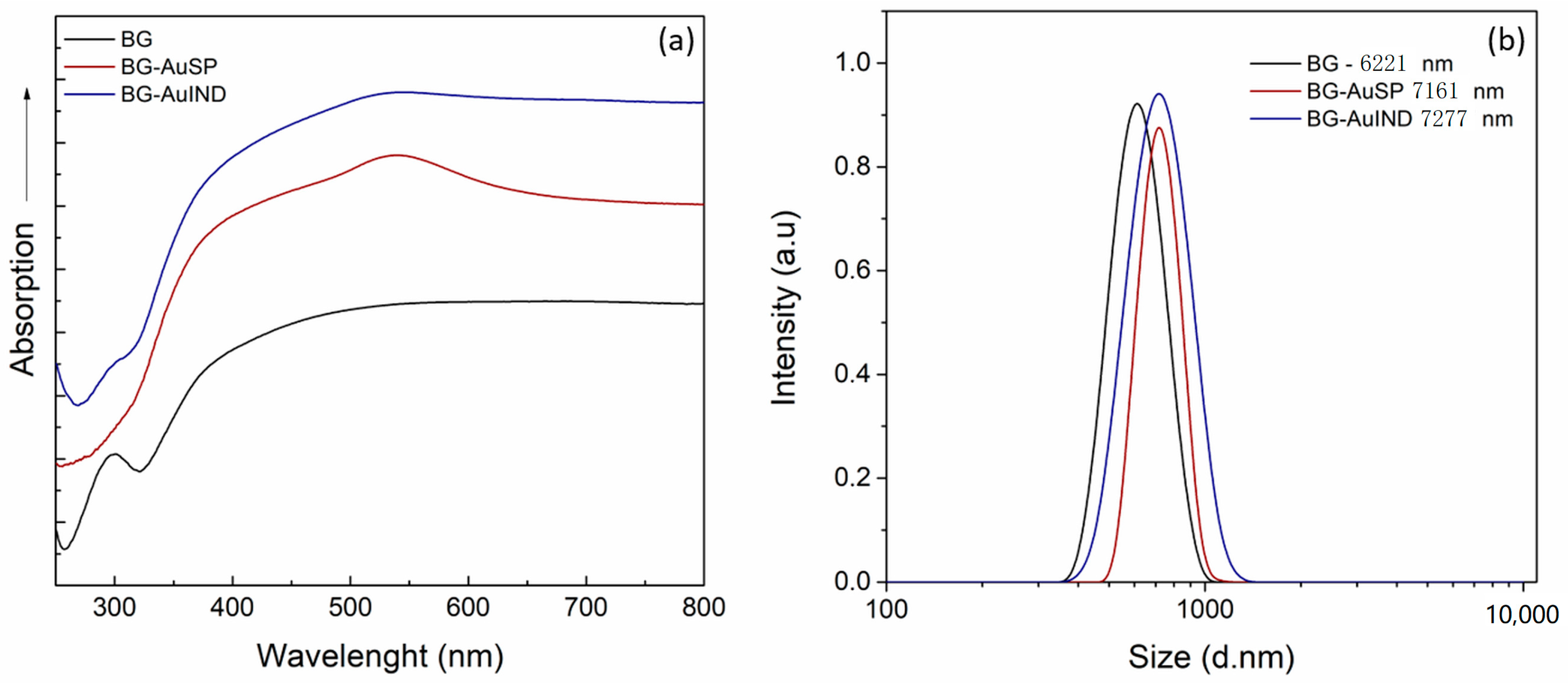 Molecules 26 00620 g001 Molecules 26 00620 g001