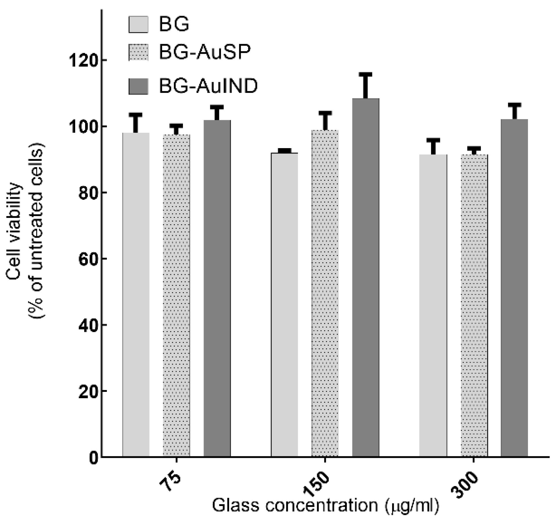 Molecules 26 00620 g002 Molecules 26 00620 g002