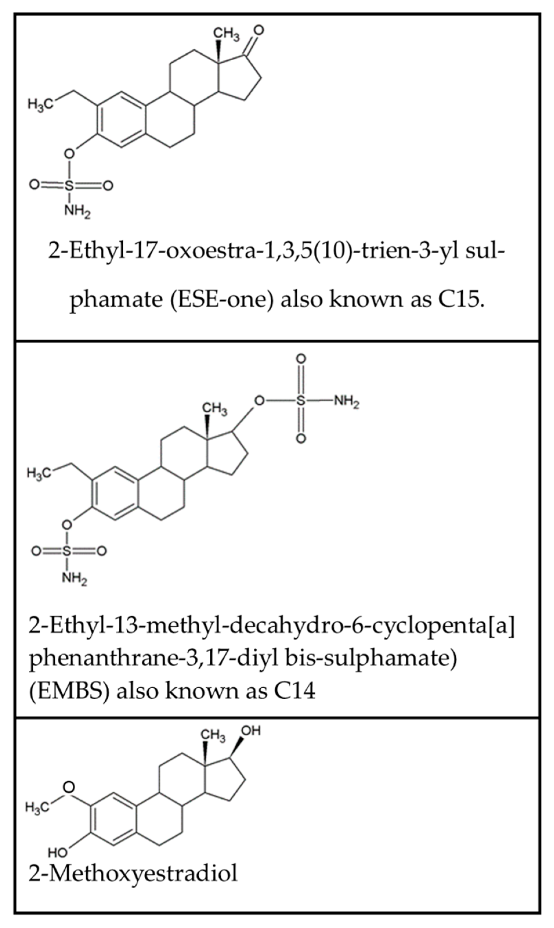 Molecules 26 00622 g001