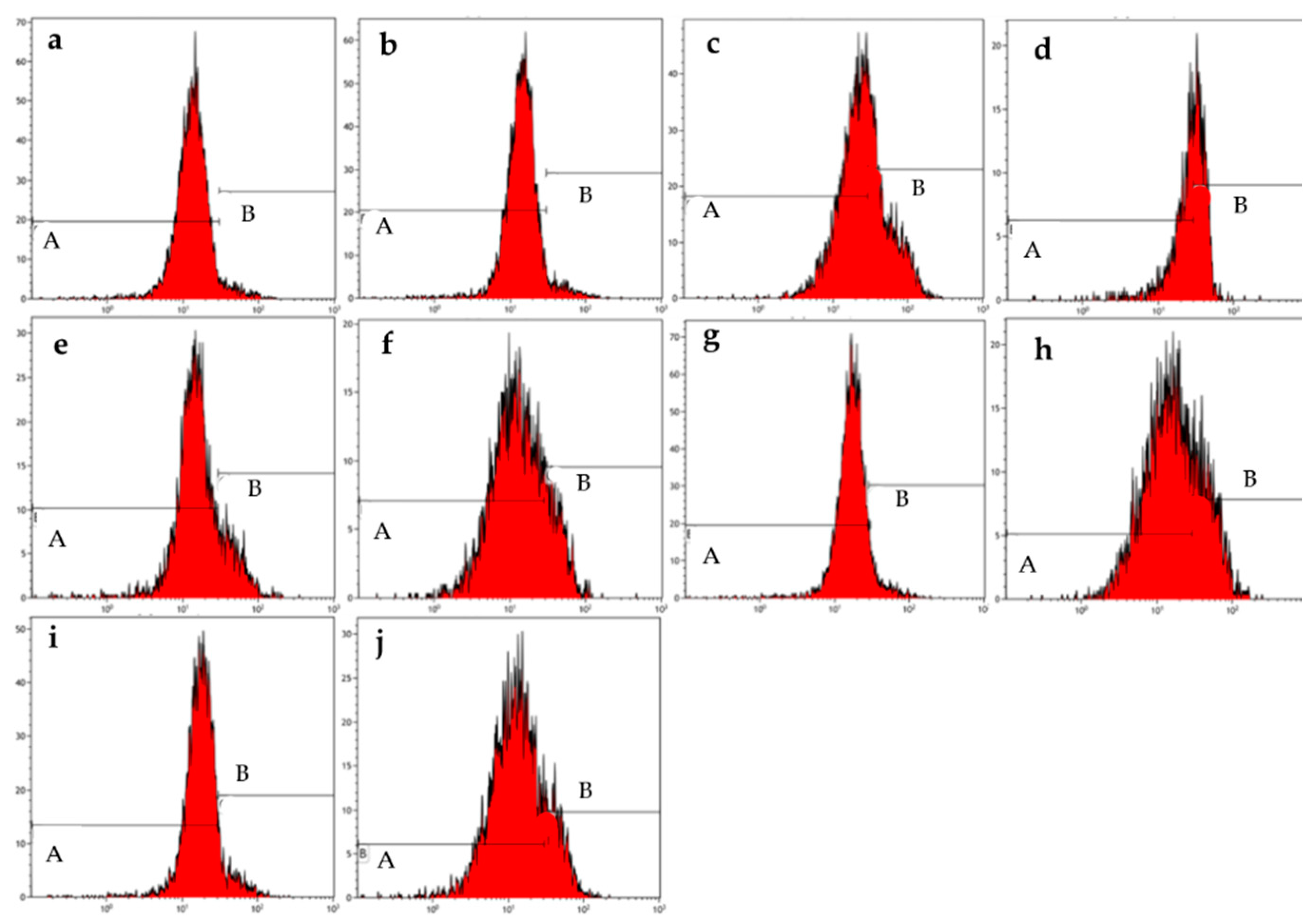 Molecules 26 00622 g005