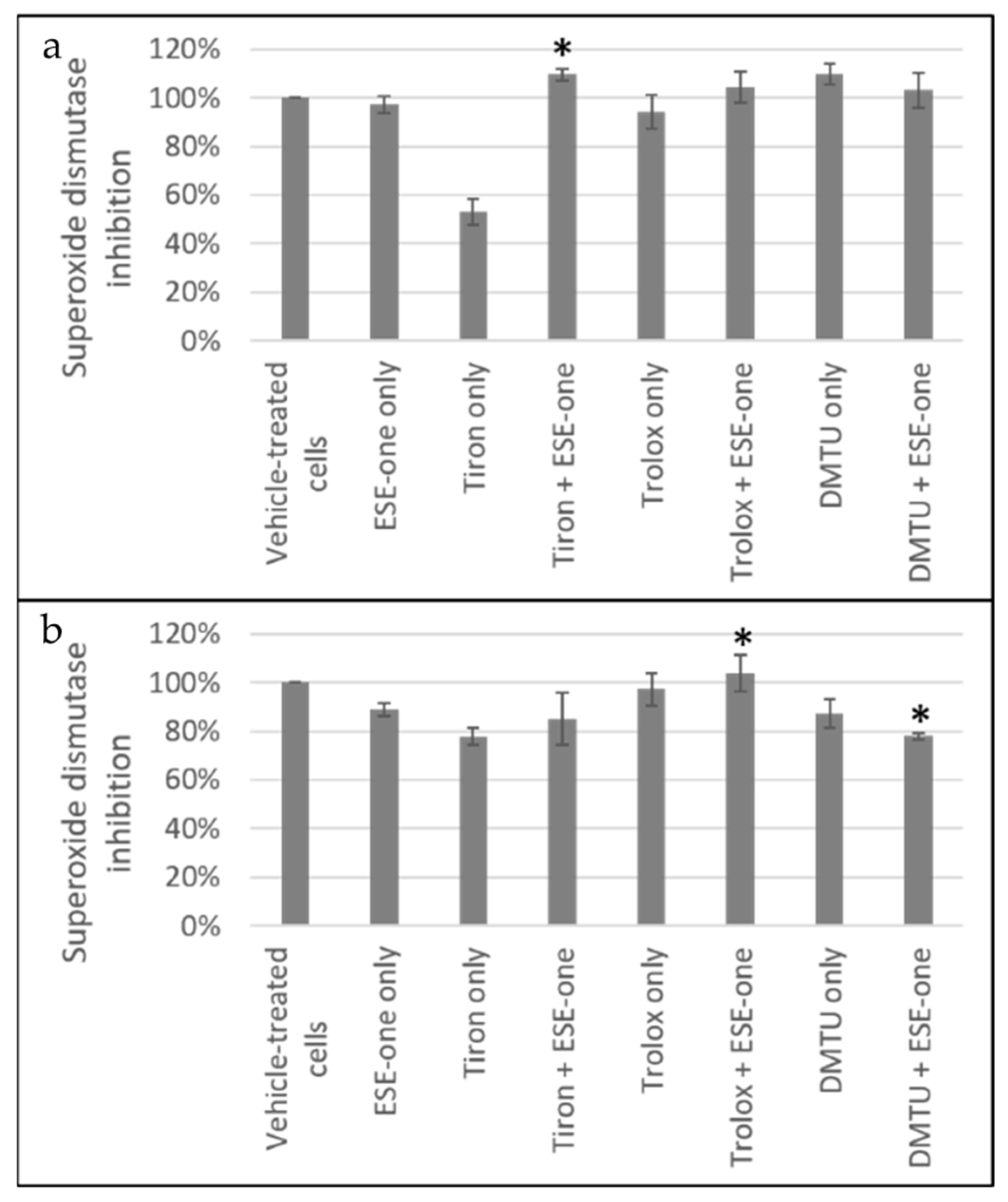 Molecules 26 00622 g006
