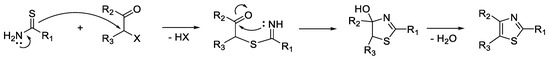 Molecules 26 00624 sch001 550