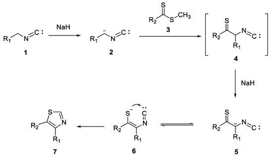 Molecules 26 00624 sch006 550