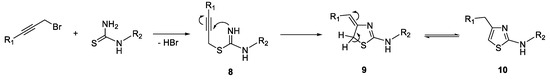 Molecules 26 00624 sch008 550