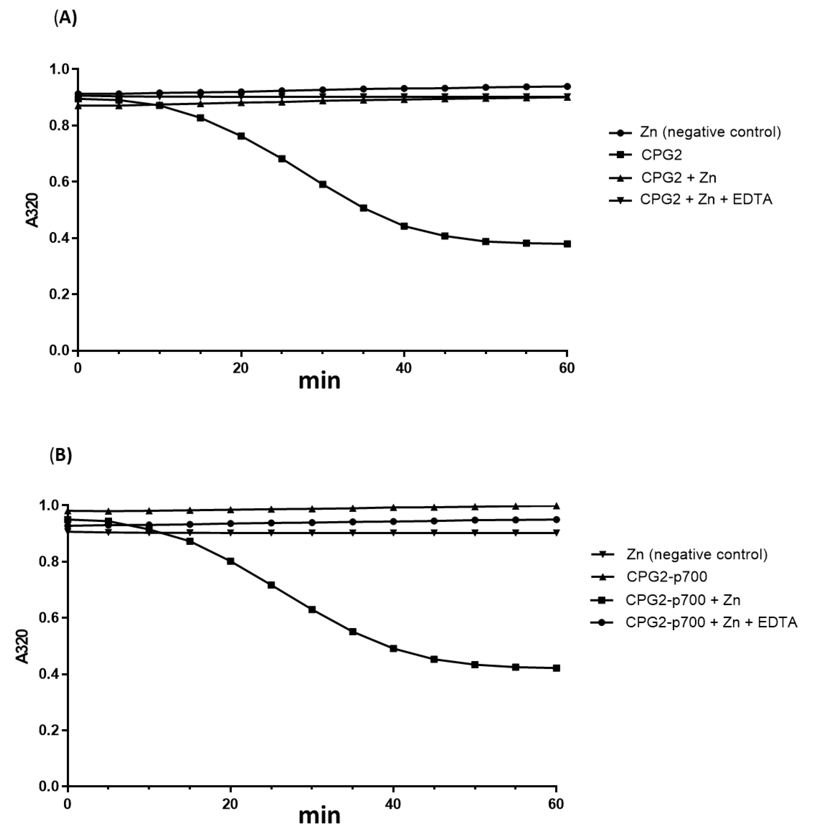 Molecules 26 00625 g004