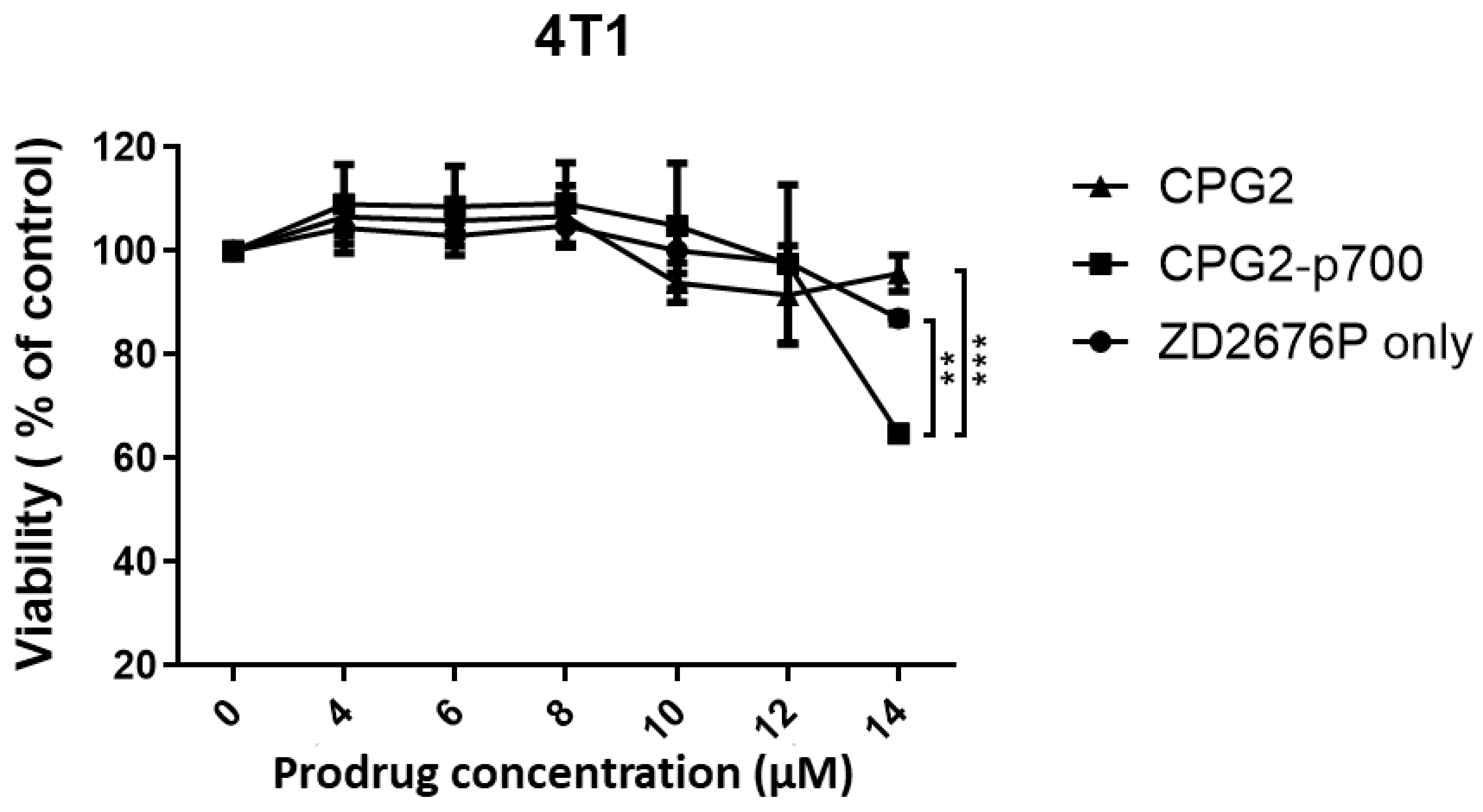 Molecules 26 00625 g006