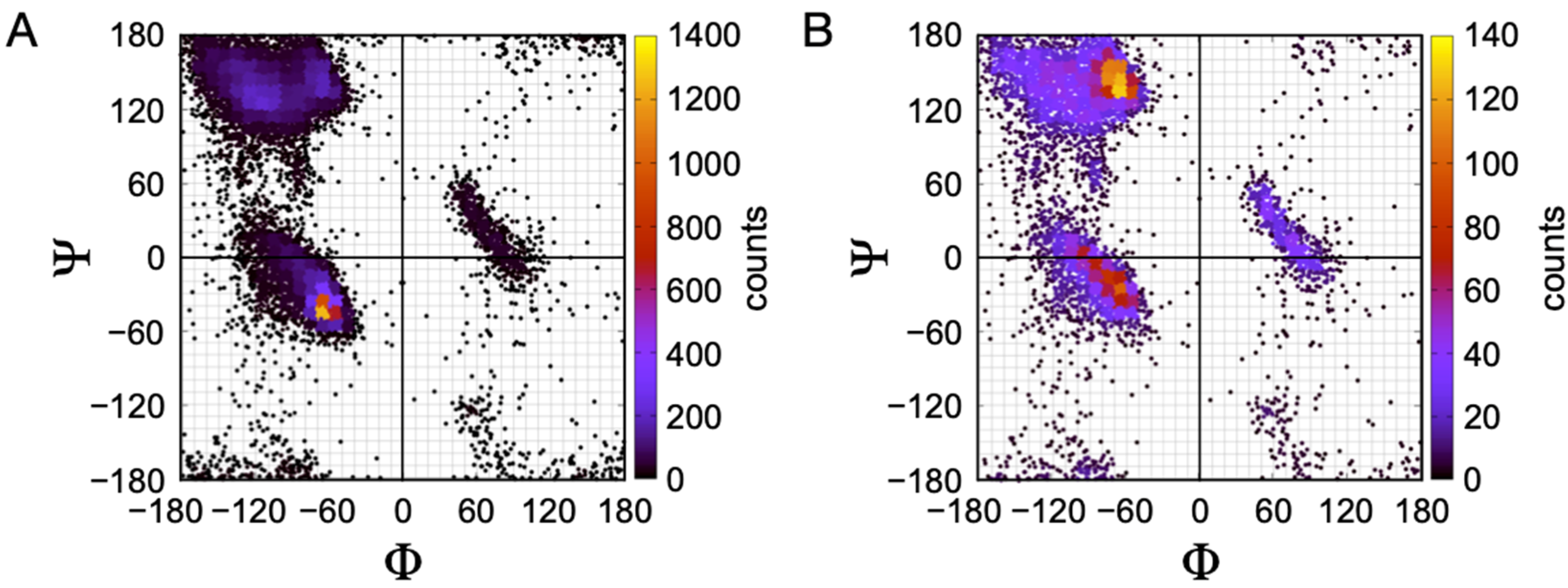 Molecules 26 00634 g002