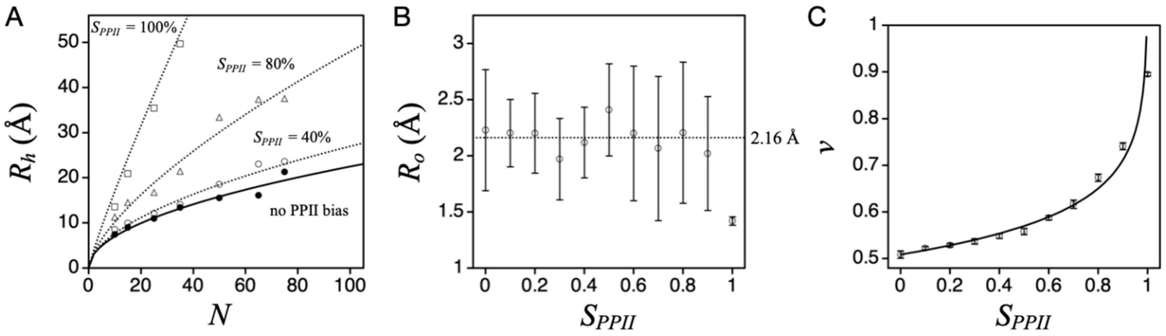 Molecules 26 00634 g003