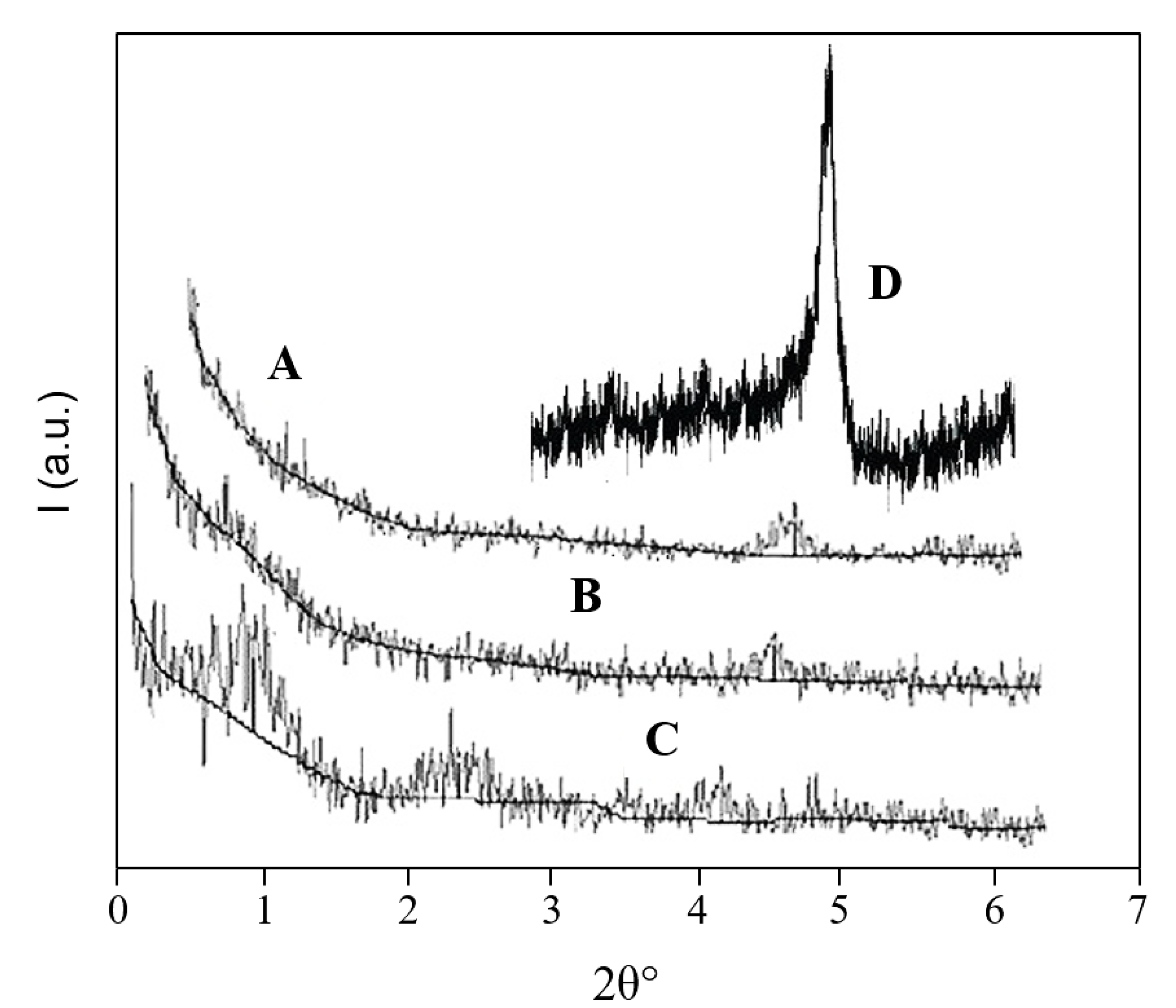 Molecules 26 00635 g004 Molecules 26 00635 g004