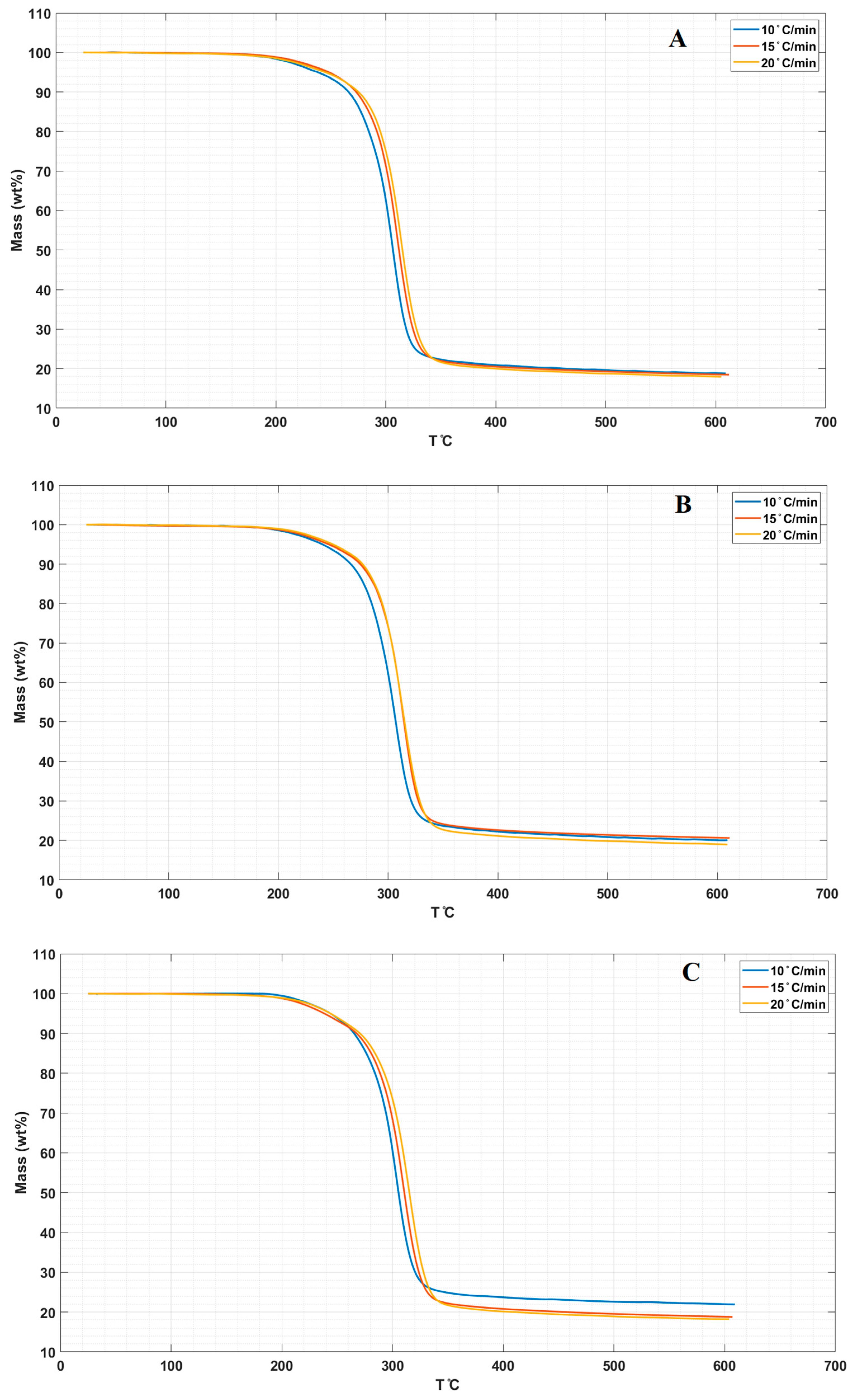 Molecules 26 00635 g005a Molecules 26 00635 g005a