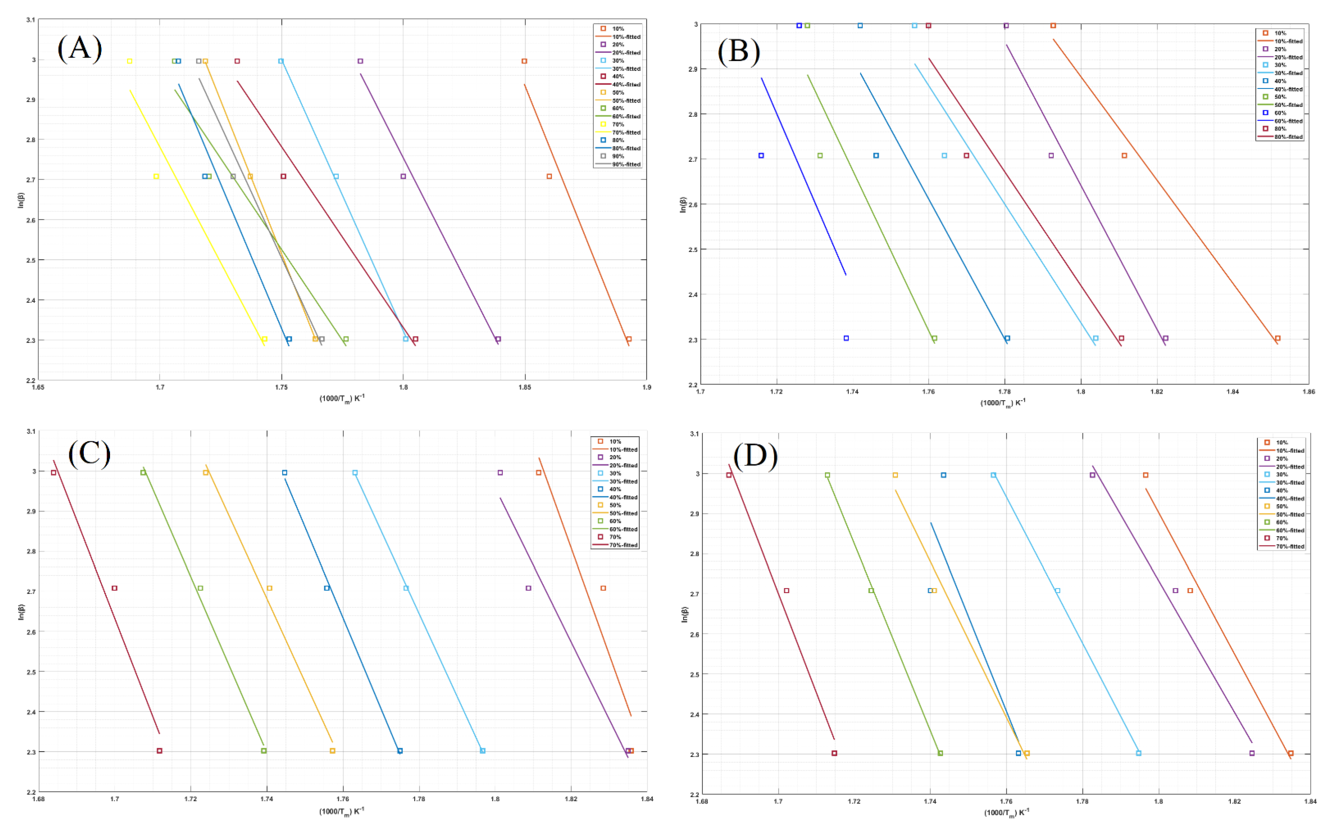 Molecules 26 00635 g007 Molecules 26 00635 g007
