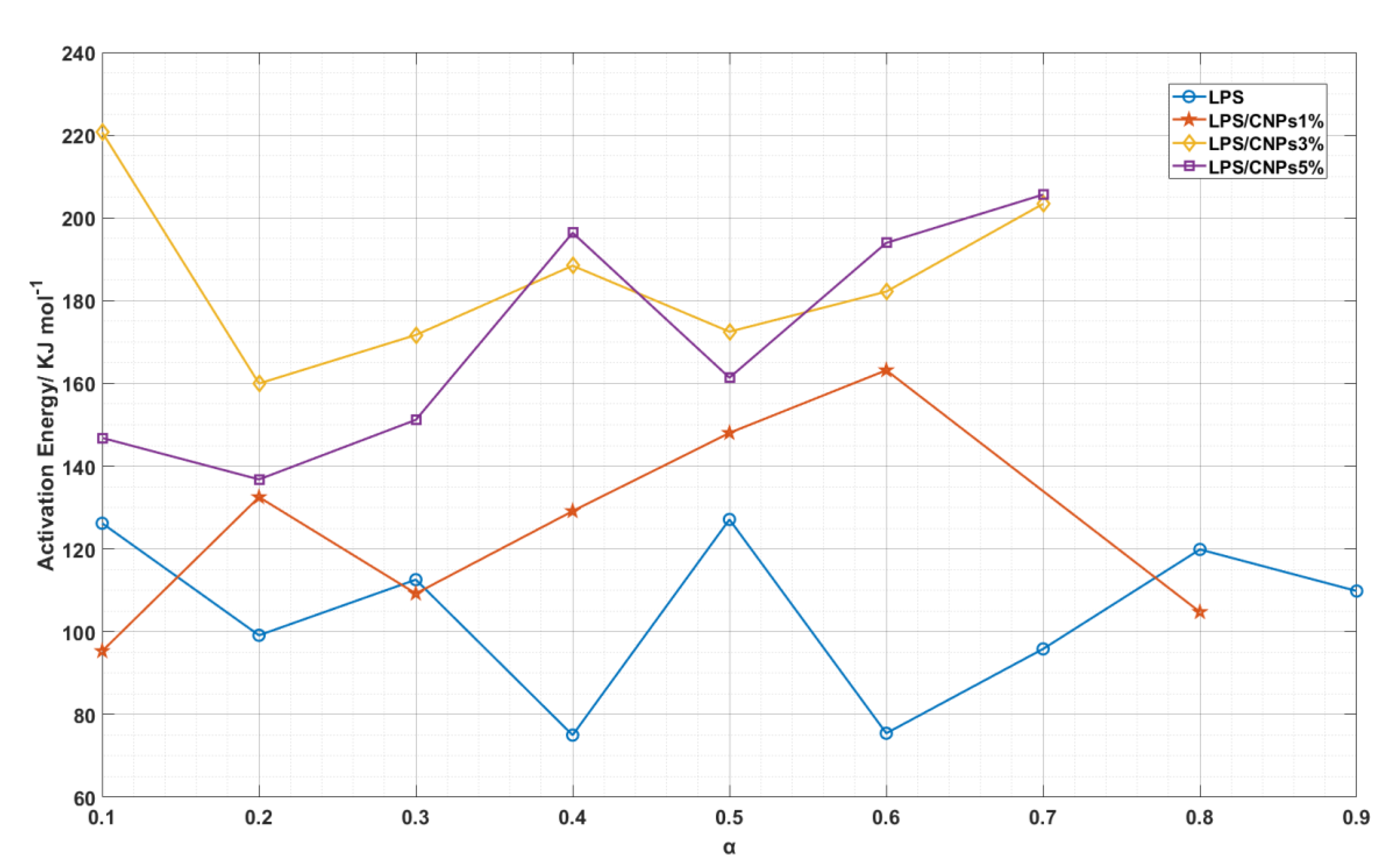 Molecules 26 00635 g008 Molecules 26 00635 g008