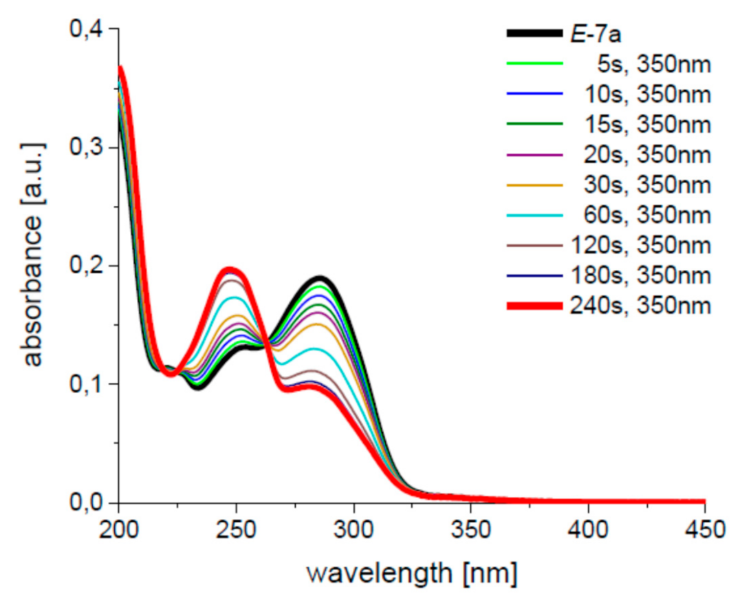 Molecules 26 00642 g001 Molecules 26 00642 g001