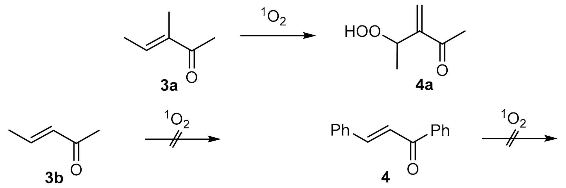 Molecules 26 00642 sch002 Molecules 26 00642 sch002
