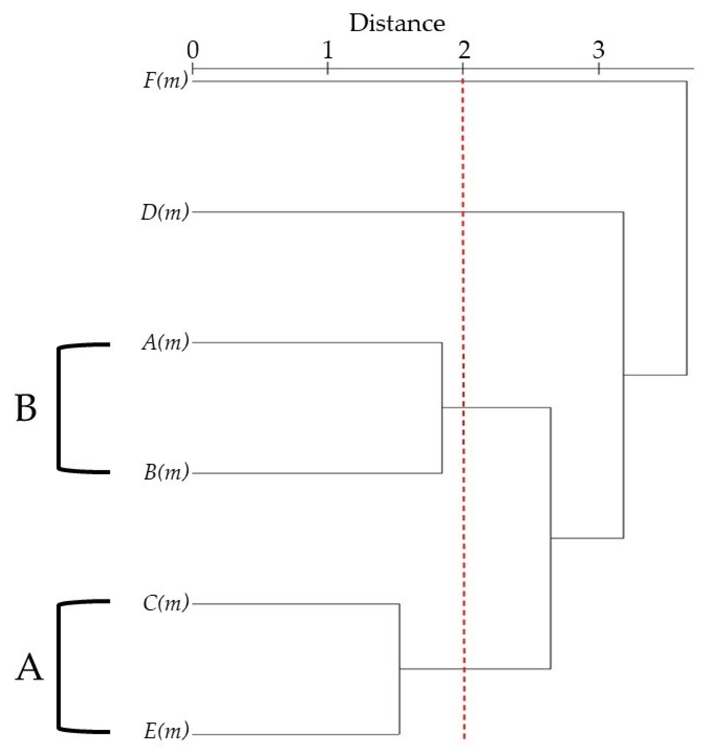 Molecules 26 00643 g002