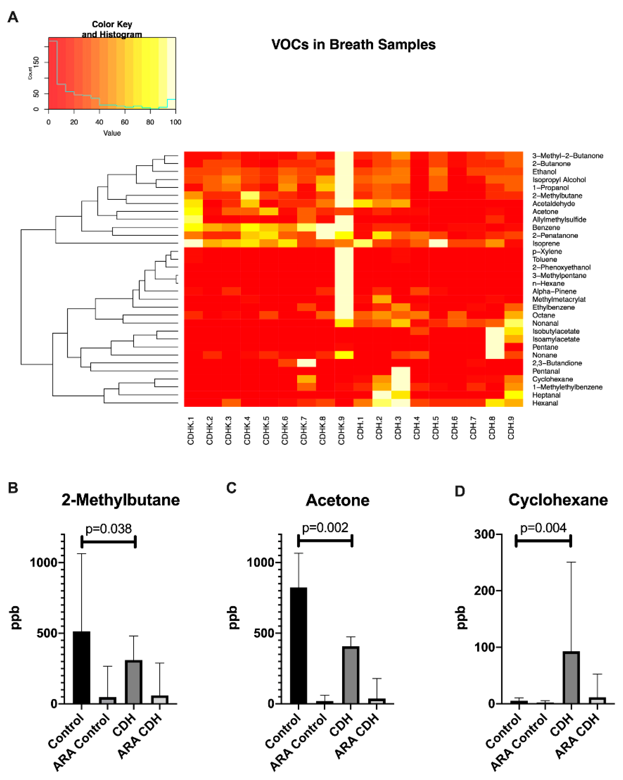 Molecules 26 00645 g001