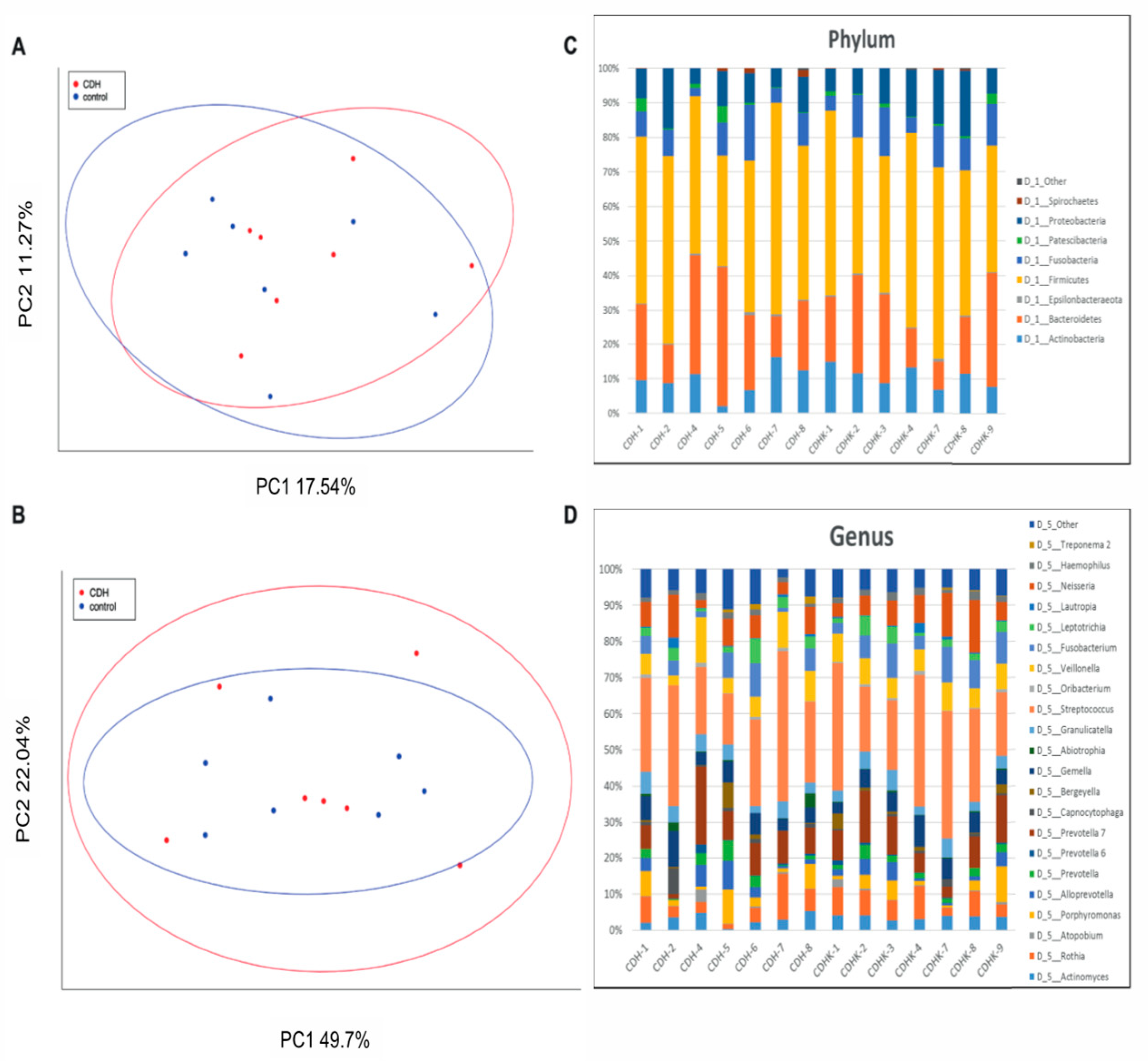 Molecules 26 00645 g002