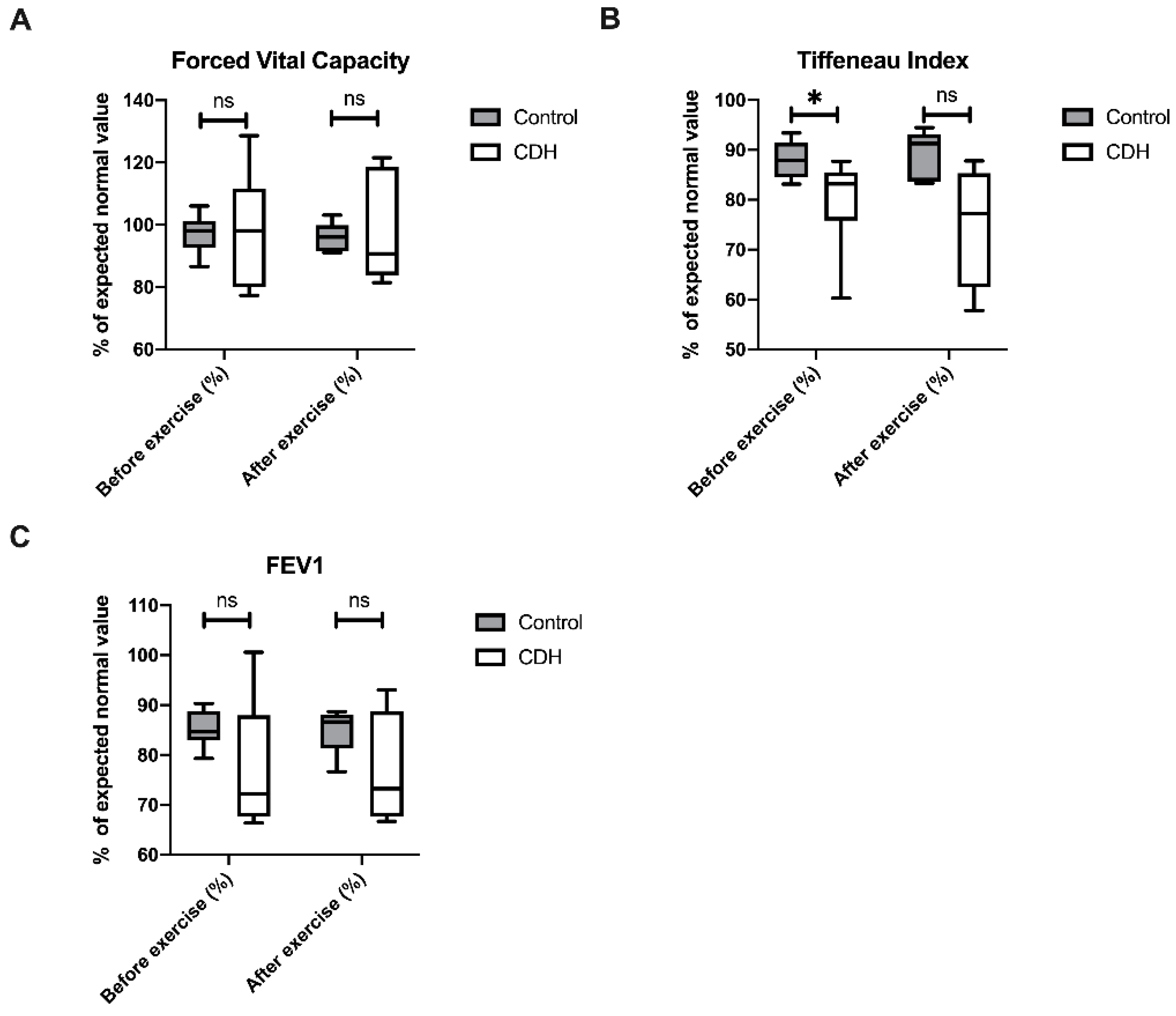 Molecules 26 00645 g003