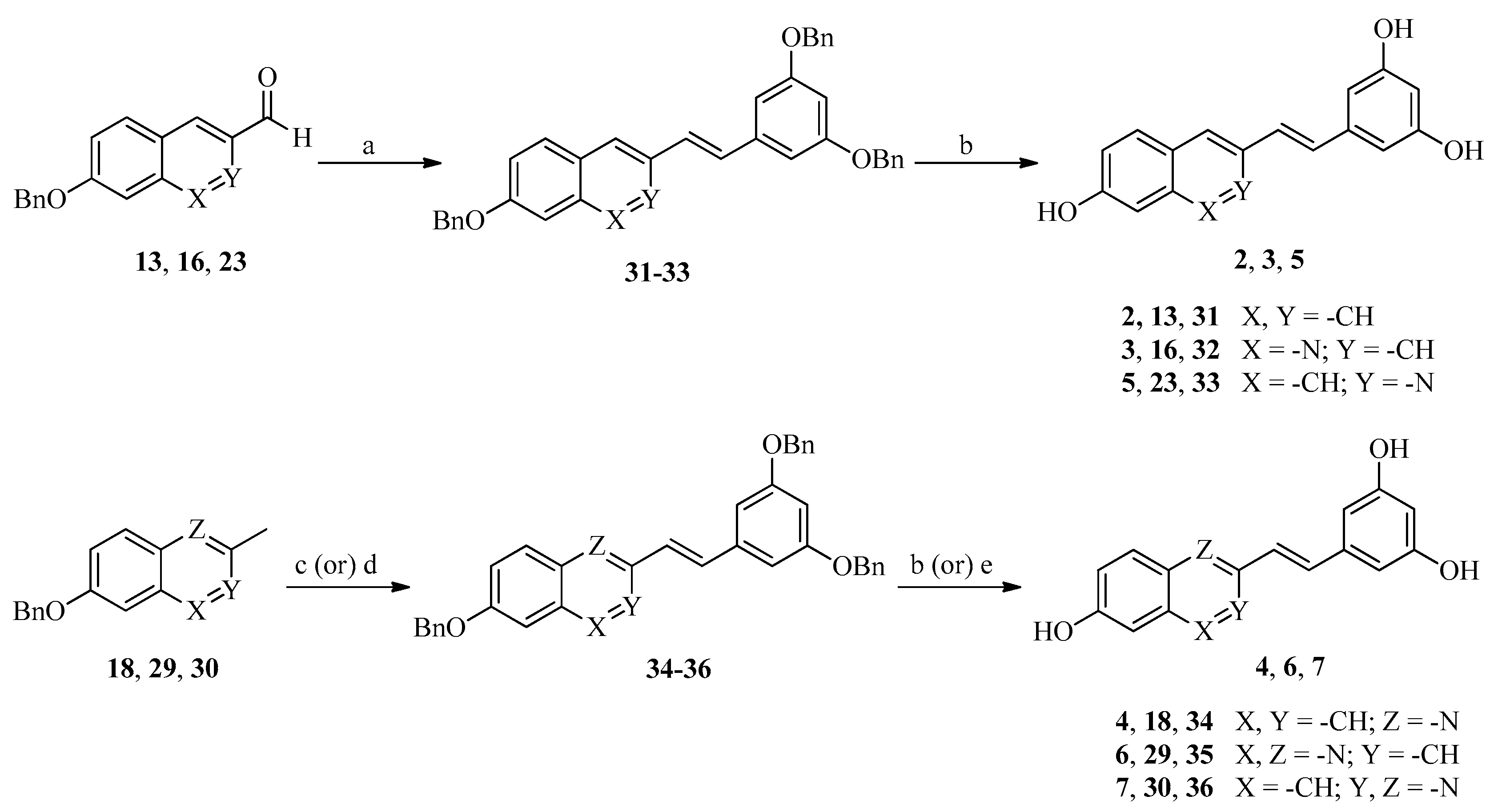 Molecules 26 00646 sch002
