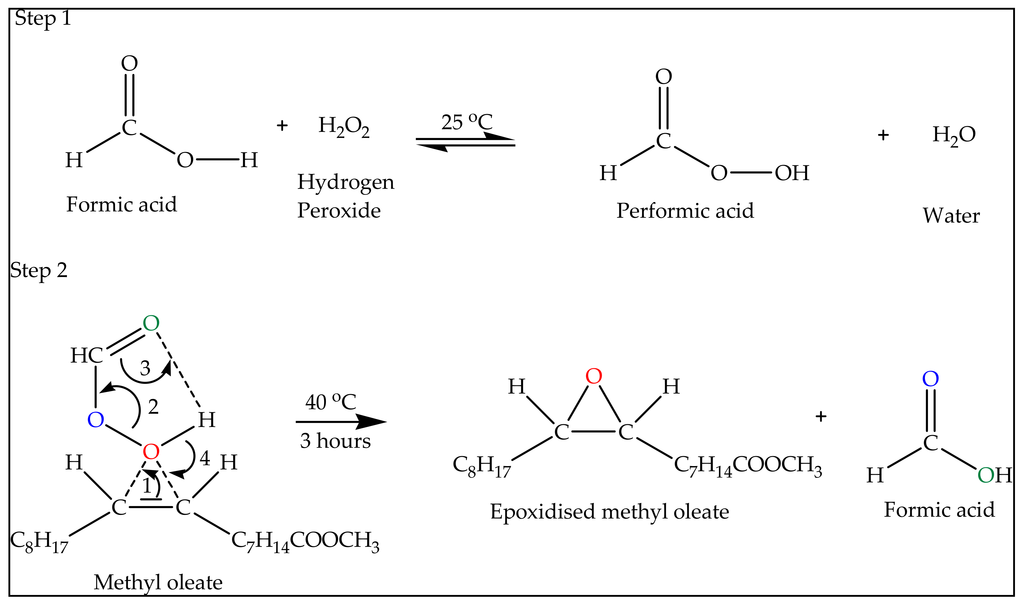 Molecules 26 00648 sch001 Molecules 26 00648 sch001