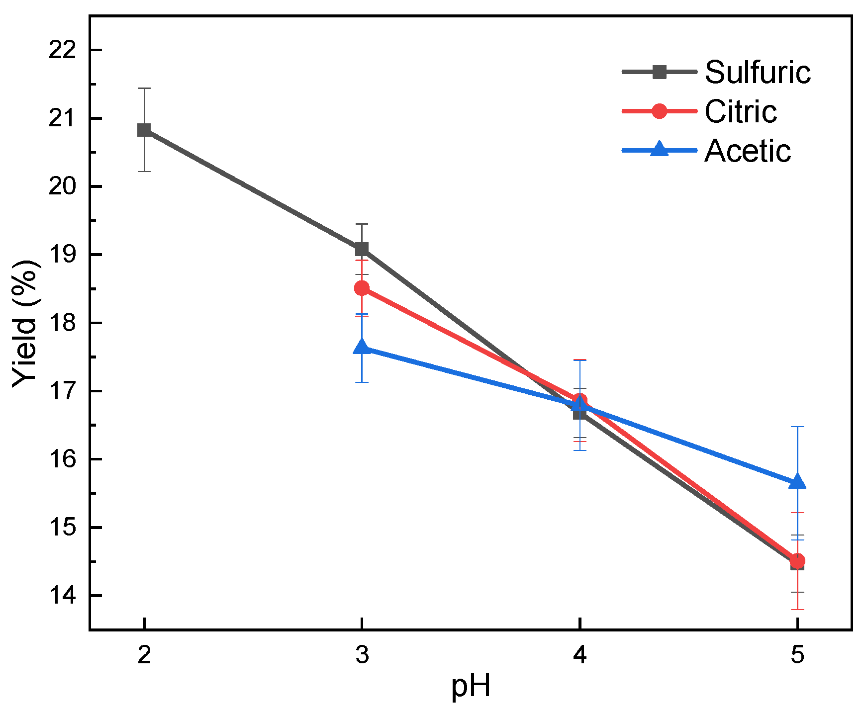 Molecules 26 00650 g001