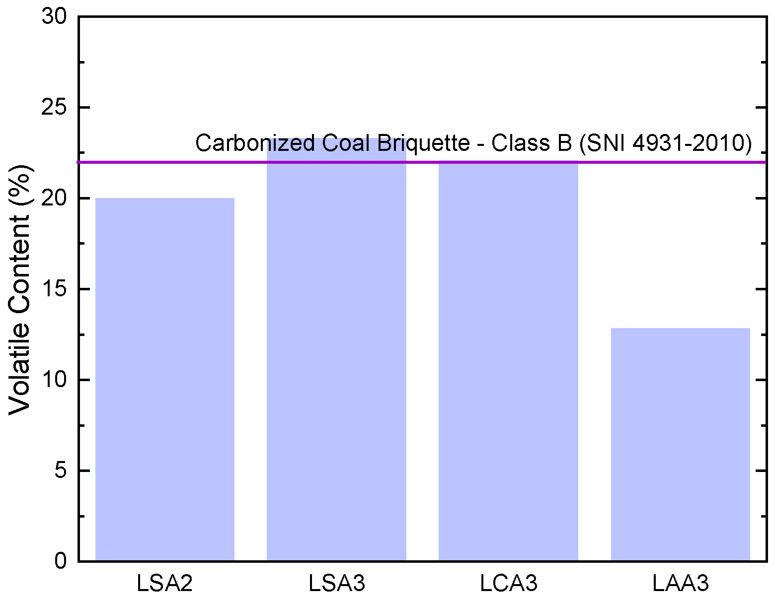 Molecules 26 00650 g004