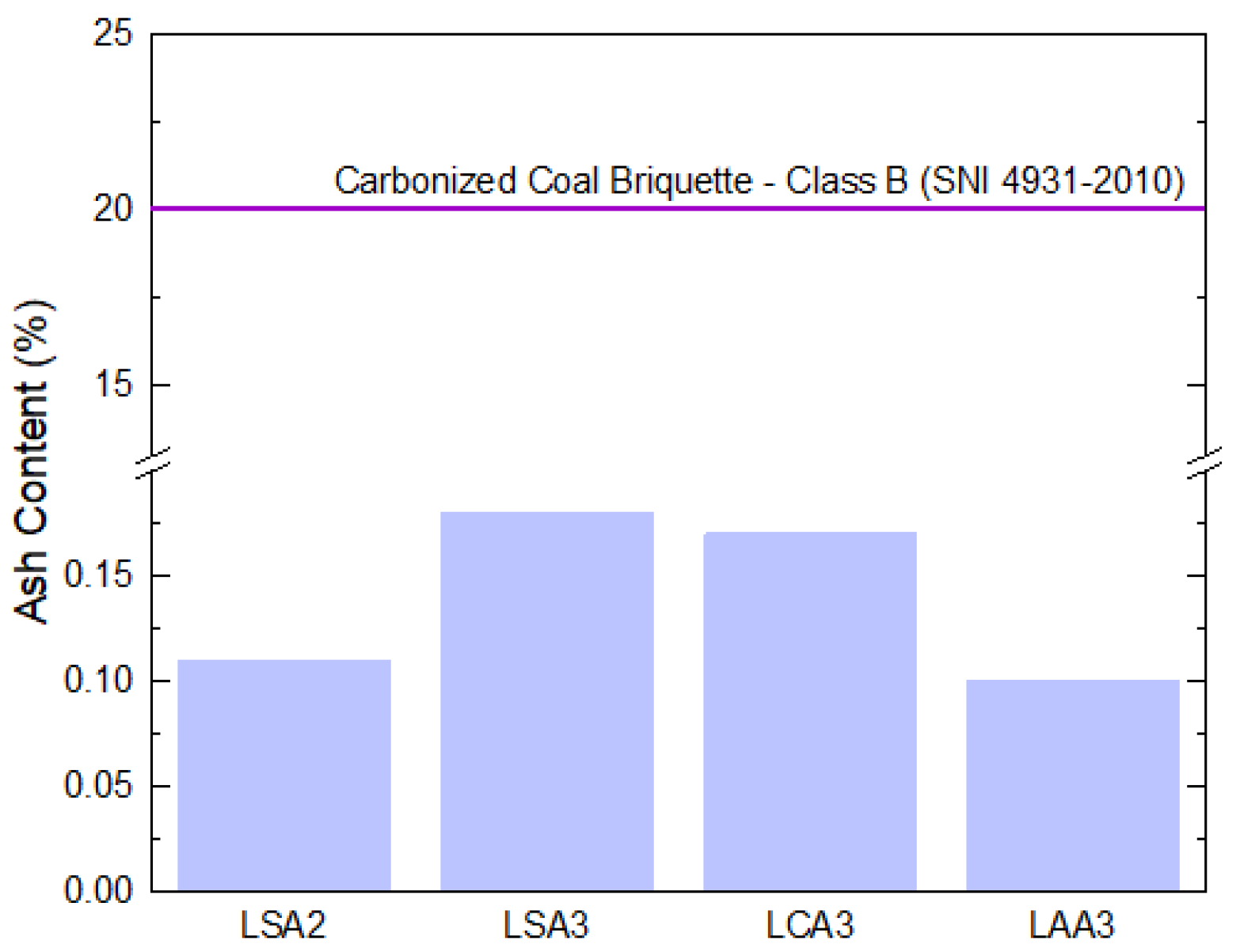 Molecules 26 00650 g005