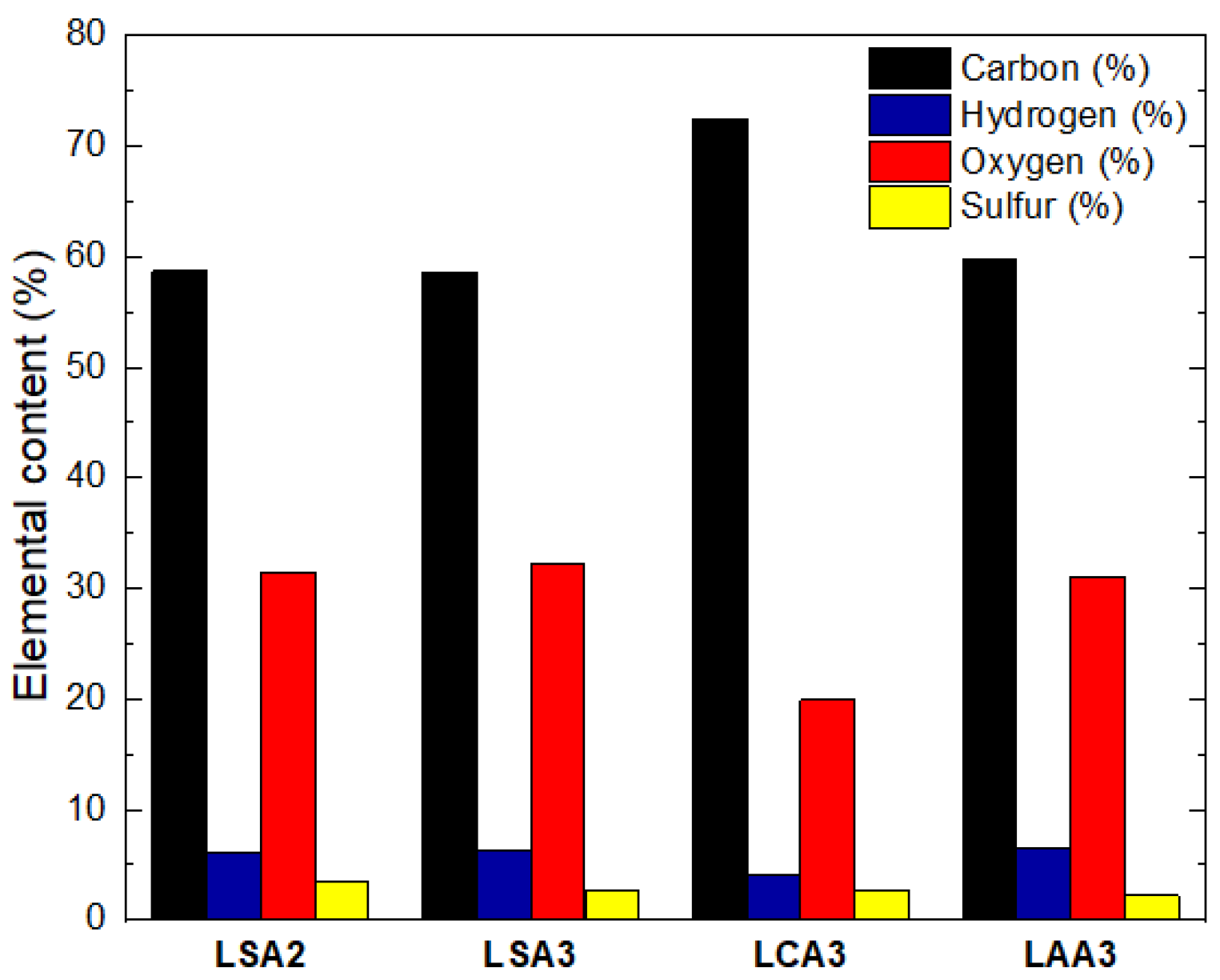 Molecules 26 00650 g008
