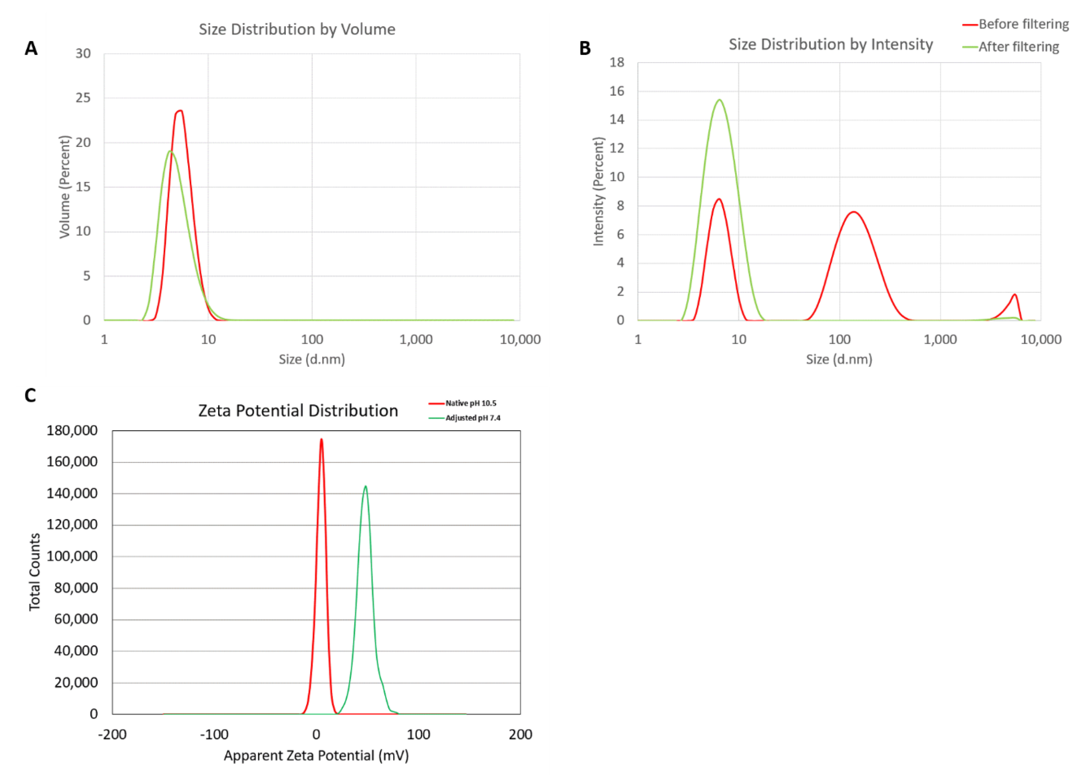Molecules 26 00652 g001 Molecules 26 00652 g001