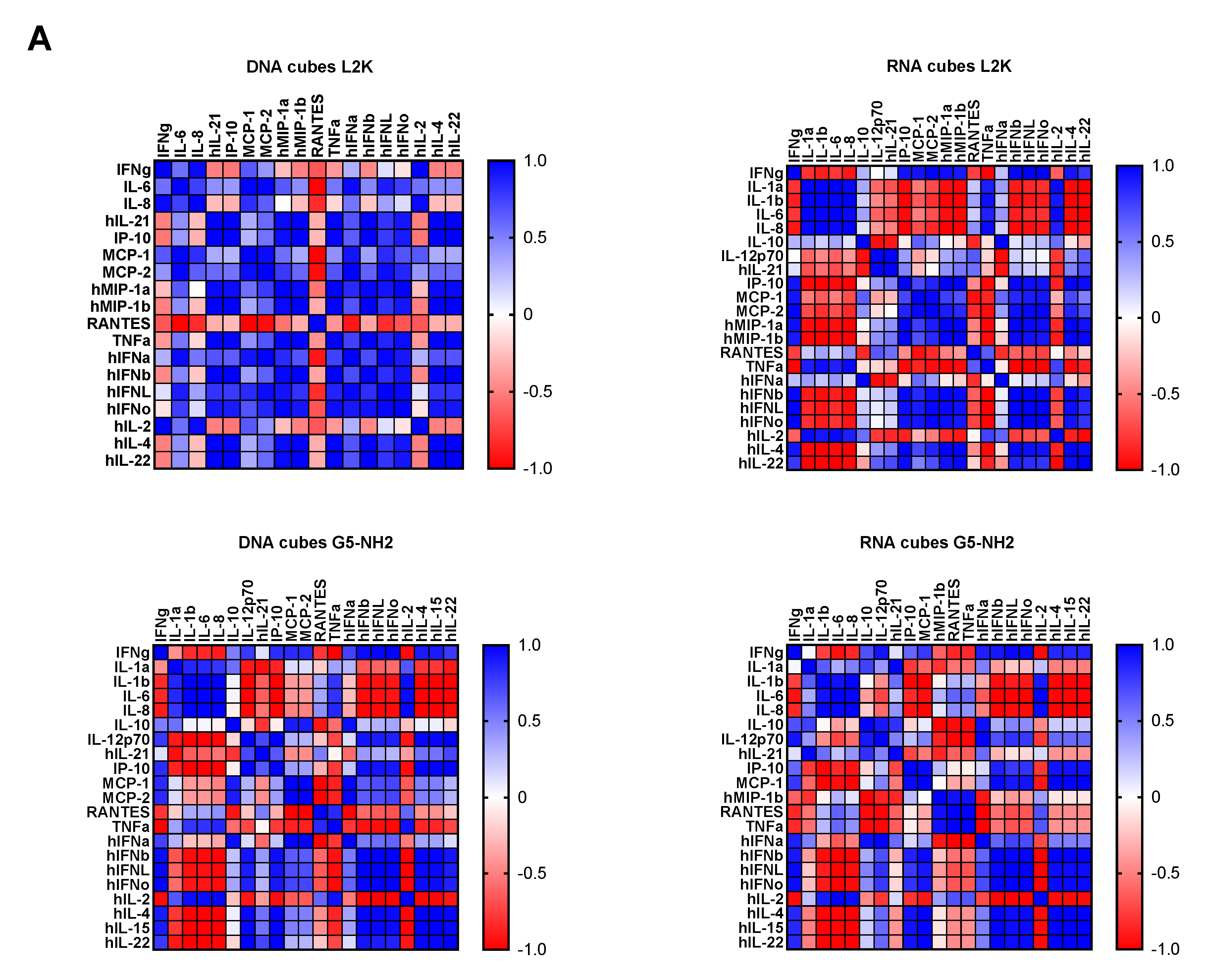 Molecules 26 00652 g006a Molecules 26 00652 g006a