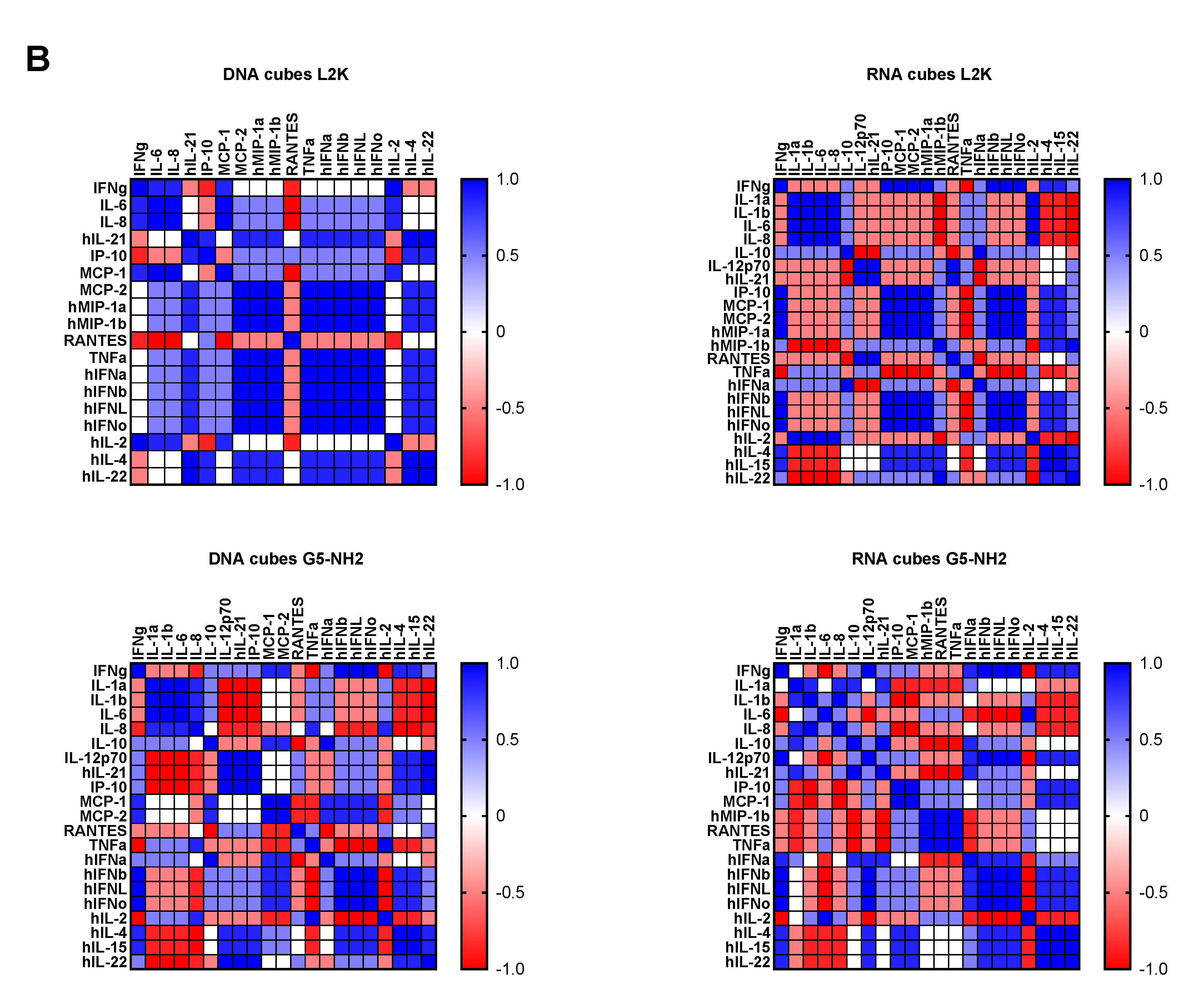 Molecules 26 00652 g006b Molecules 26 00652 g006b