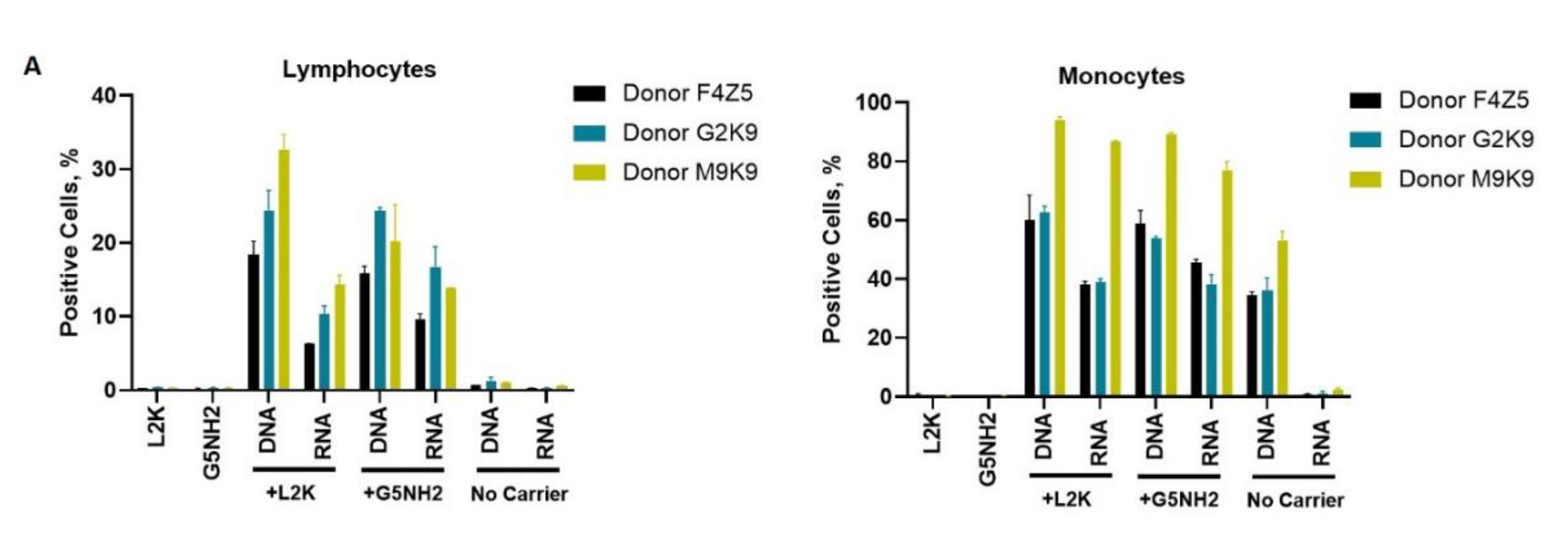 Molecules 26 00652 g007a Molecules 26 00652 g007a