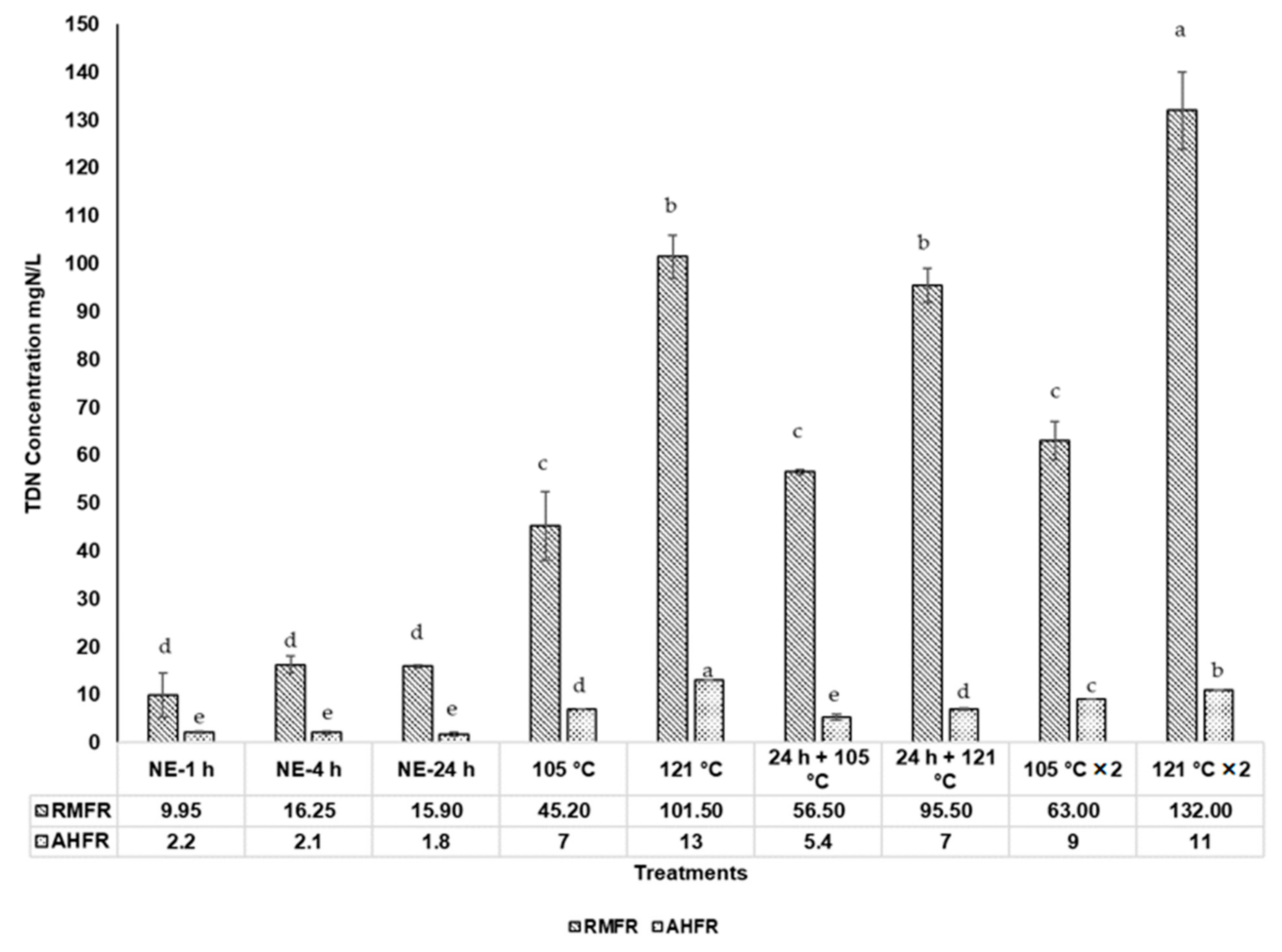 Molecules 26 00653 g001