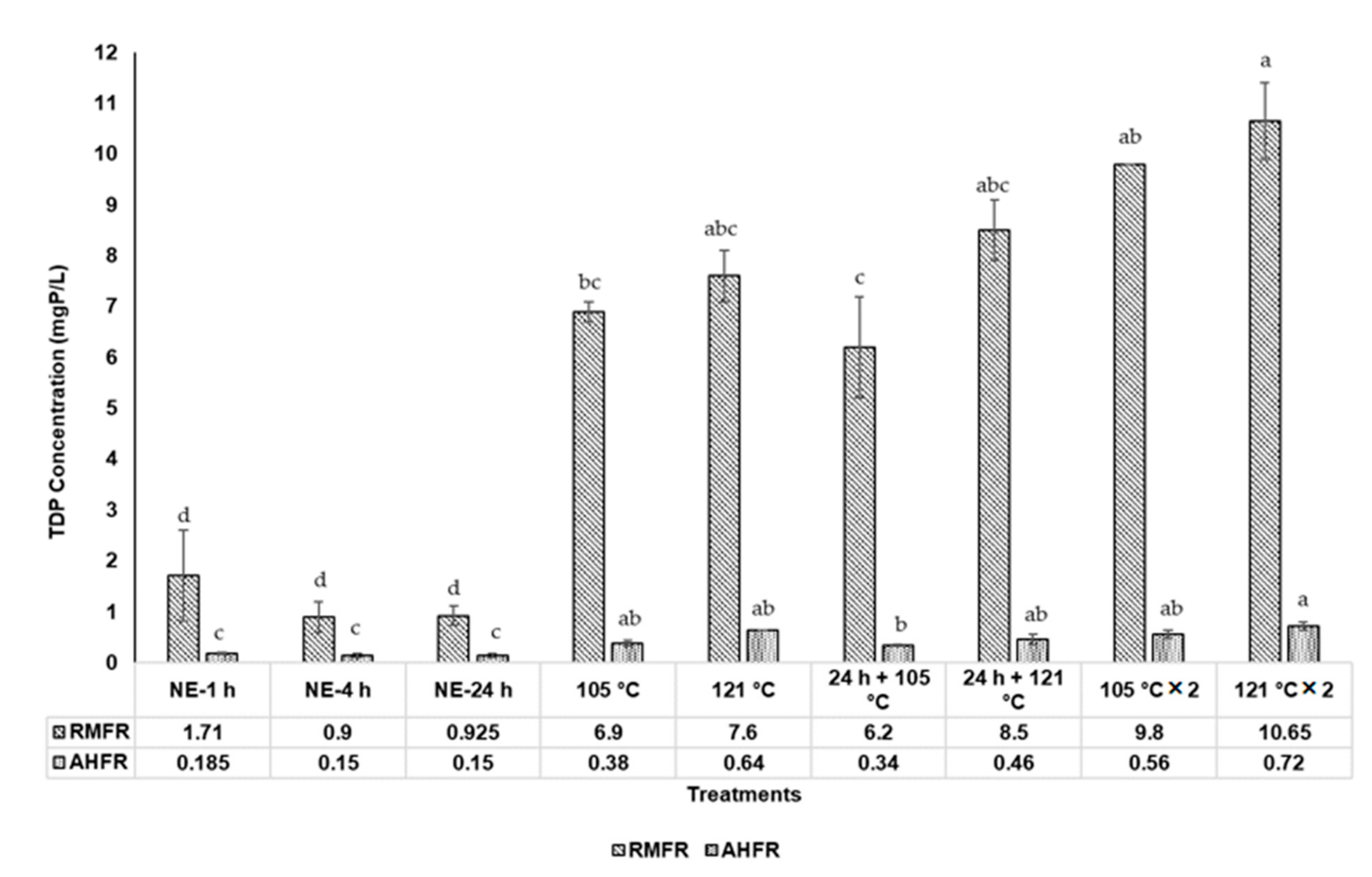 Molecules 26 00653 g002