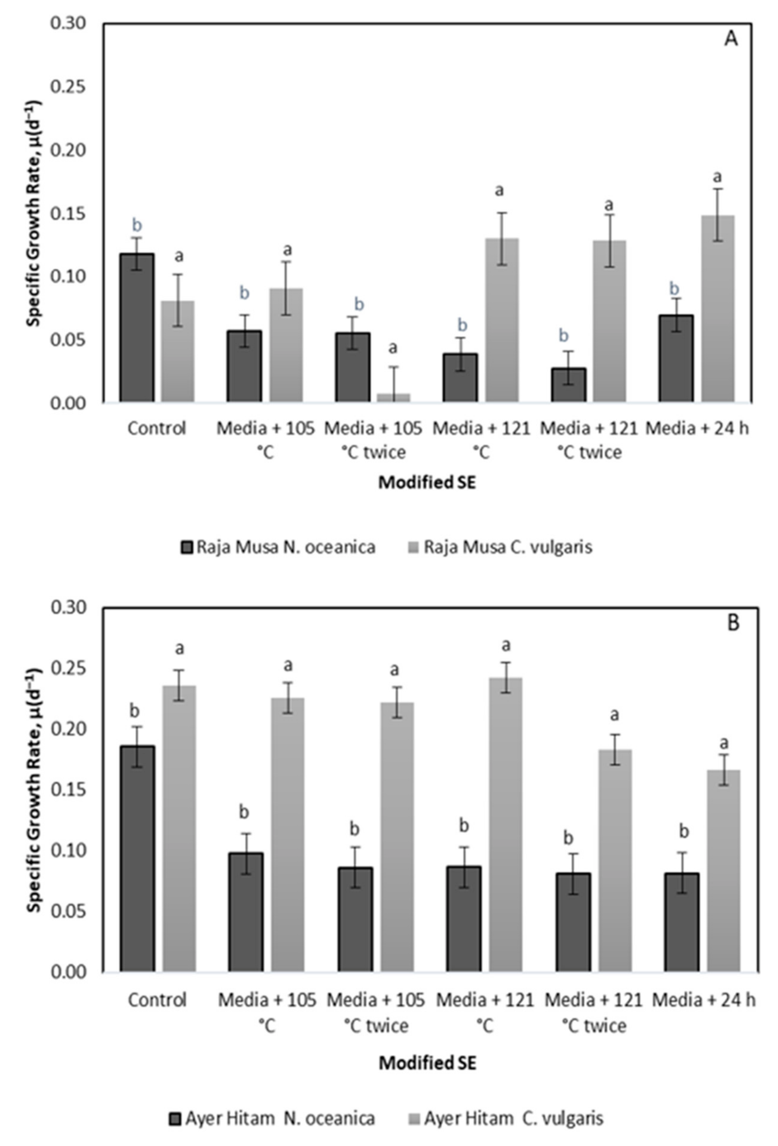 Molecules 26 00653 g008