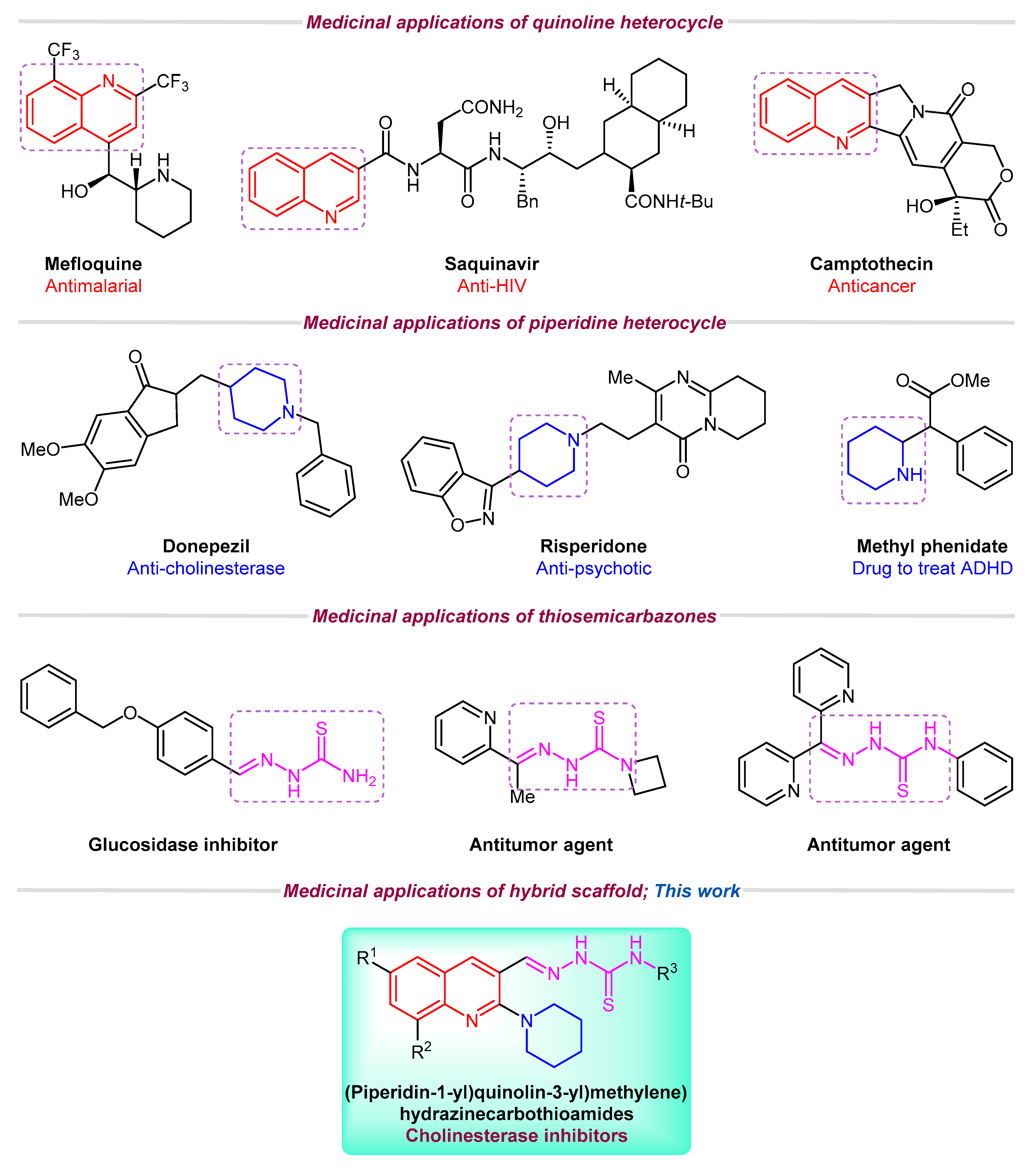 Molecules Free Full Text Microwave Assisted Synthesis Of Piperidin 1 Yl Quinolin 3 Yl Methylene Hydrazinecarbothioamides As Potent Inhibitors Of Cholinesterases A Biochemical And In Silico Approach Html Molecules Free Full Text Microwave Assisted Synthesis Of Piperidin 1 Yl Quinolin 3 Yl Methylene Hydrazinecarbothioamides As Potent Inhibitors Of Cholinesterases A Biochemical And In Silico Approach Html