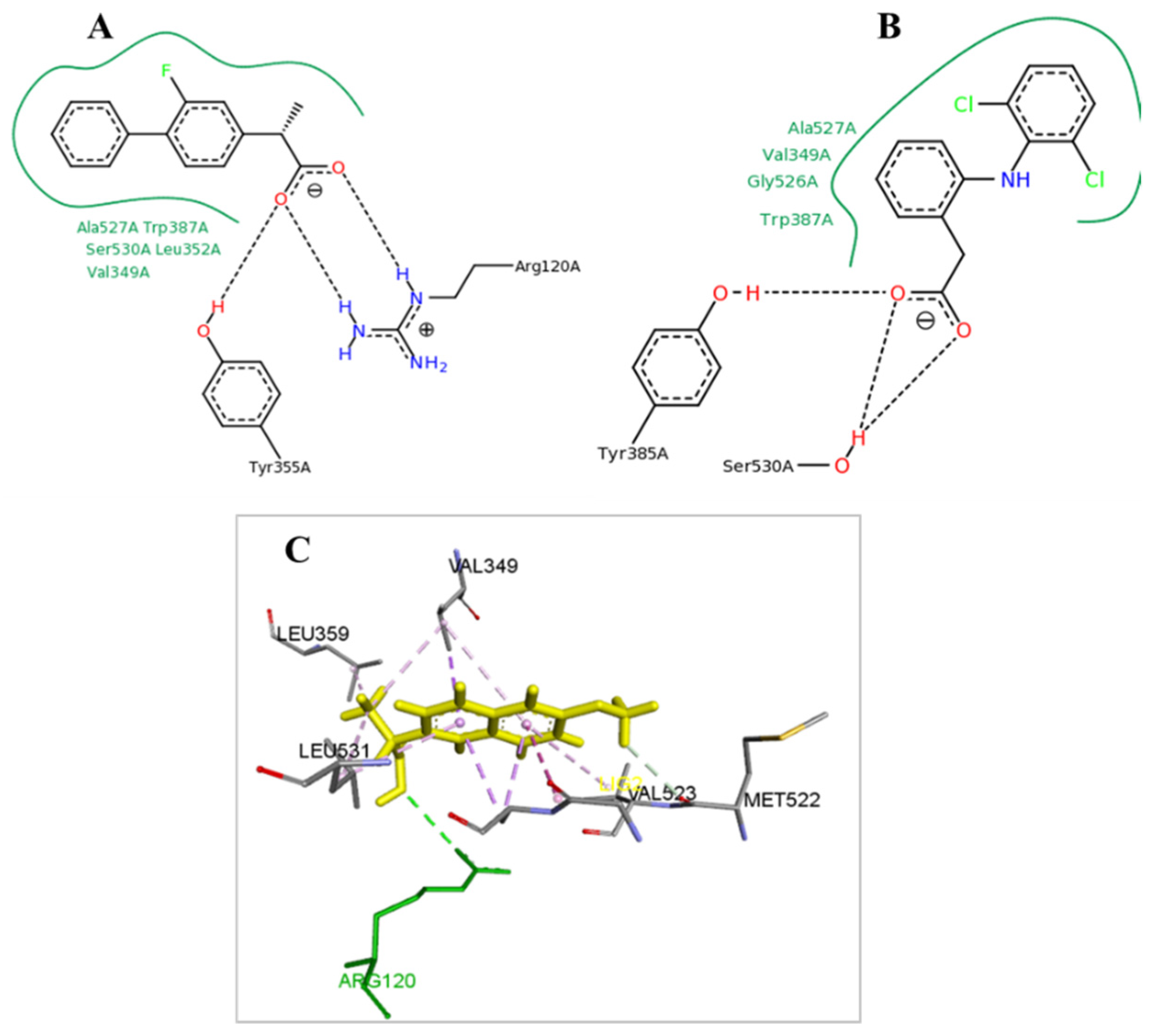Molecules 26 00659 g001 Molecules 26 00659 g001