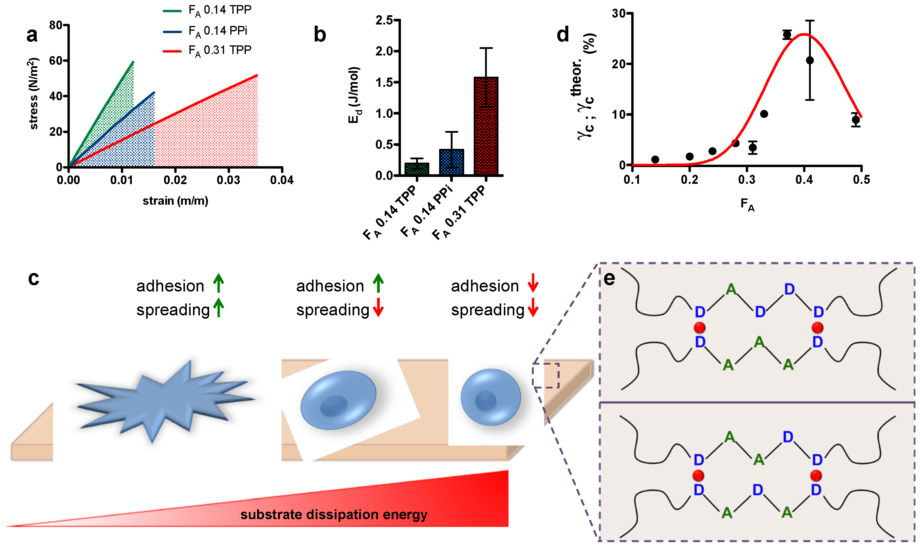 Molecules 26 00660 g013