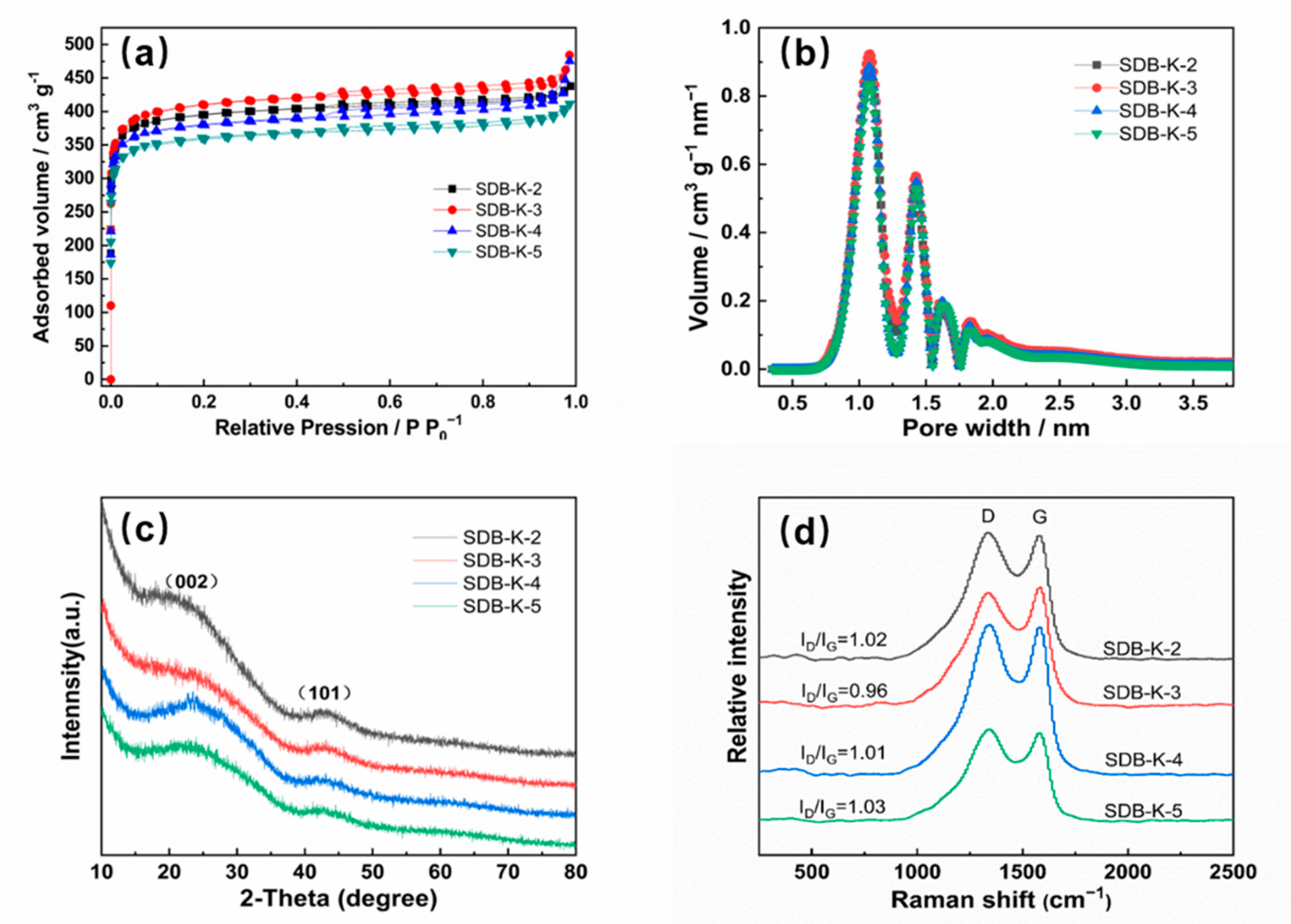 Molecules 26 00661 g002