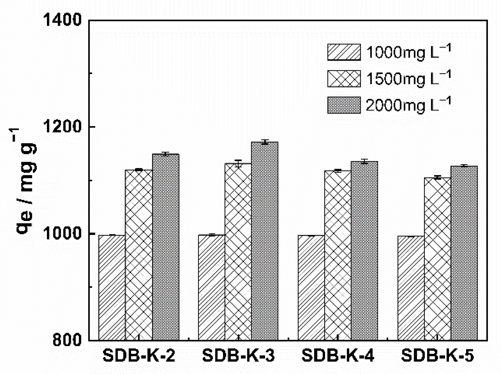 Molecules 26 00661 g004