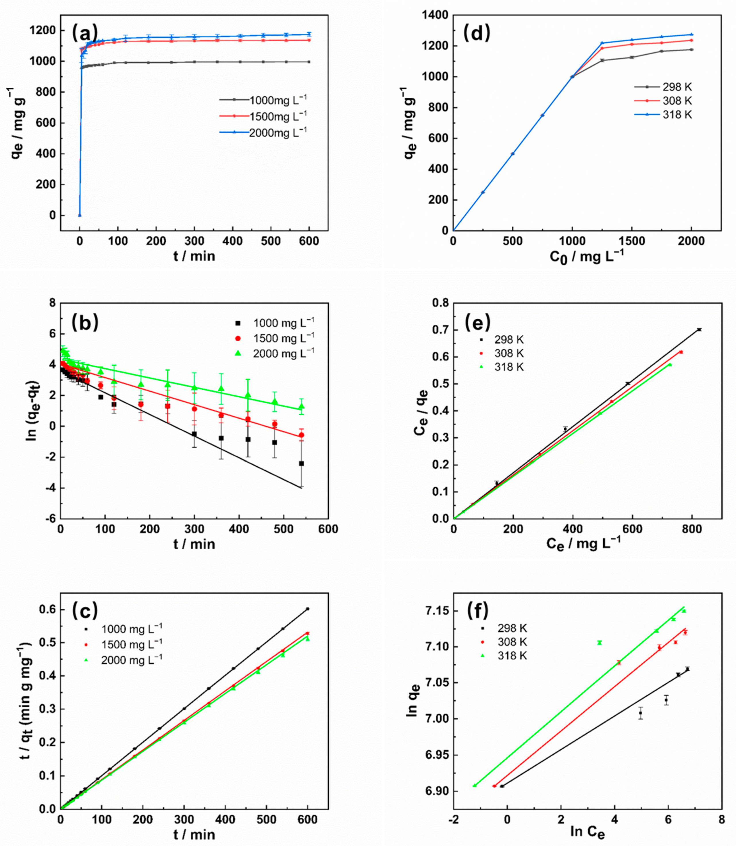 Molecules 26 00661 g005