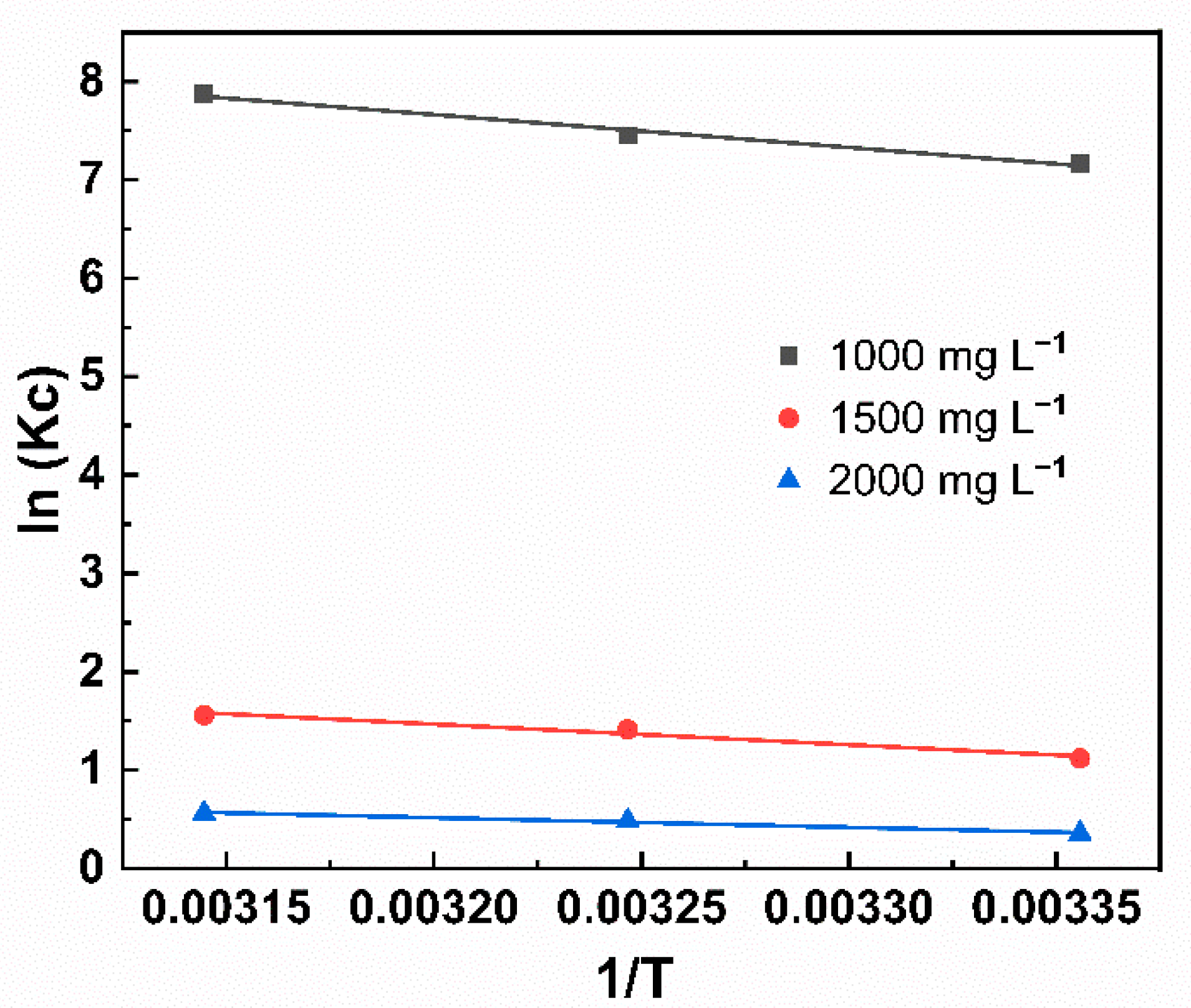 Molecules 26 00661 g006