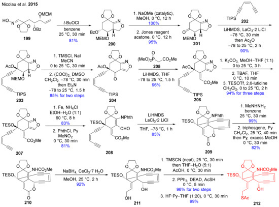 Molecules Free Full Text Recent Advances In The Synthesis Of B Carboline Alkaloids Html