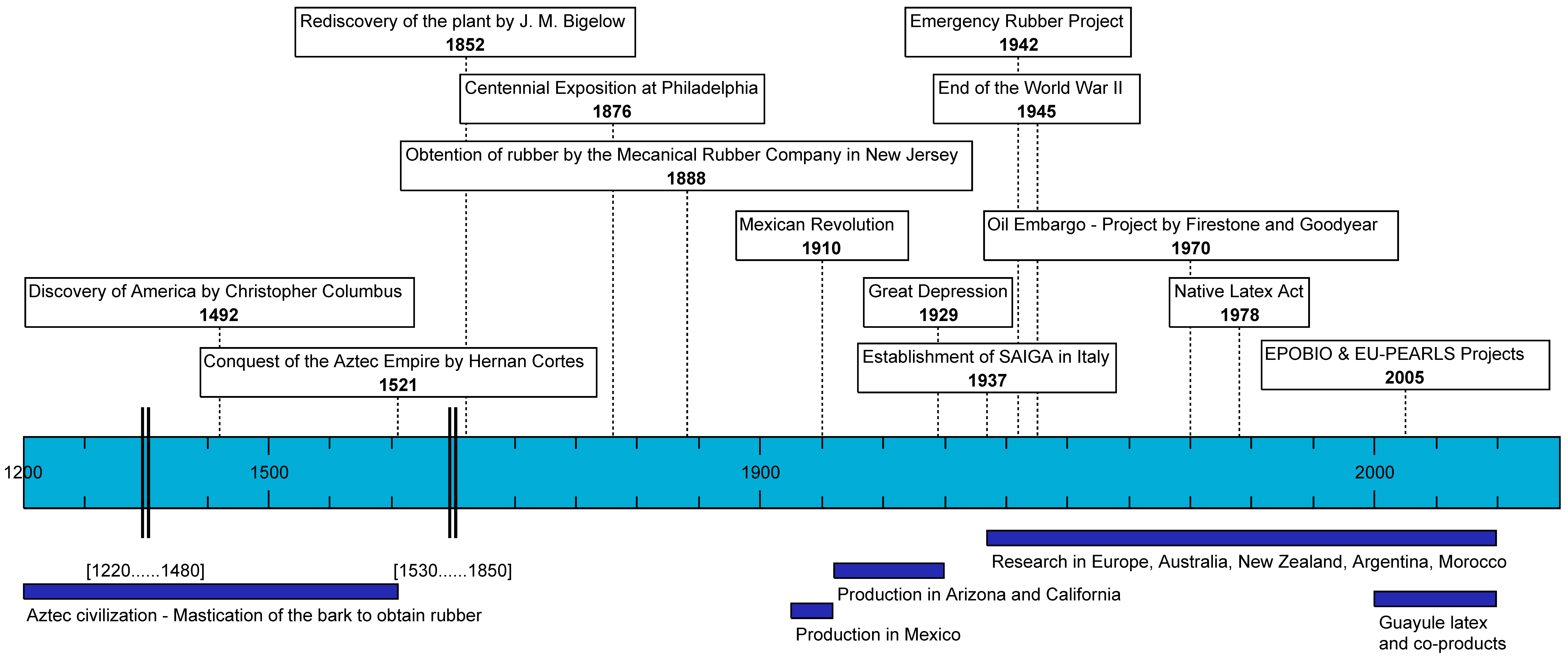 Molecules 26 00664 g002 Molecules 26 00664 g002