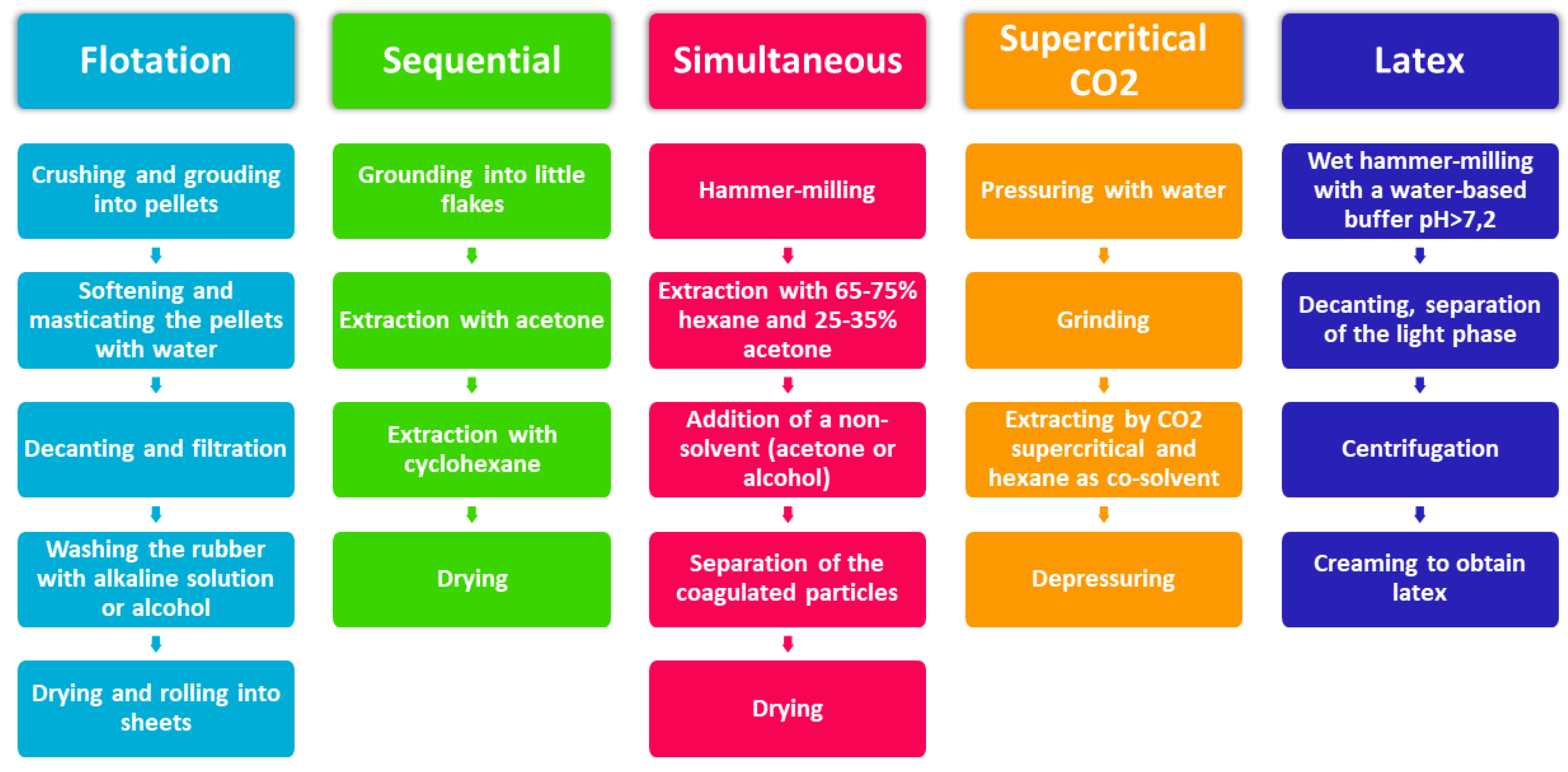 Molecules 26 00664 g009 Molecules 26 00664 g009